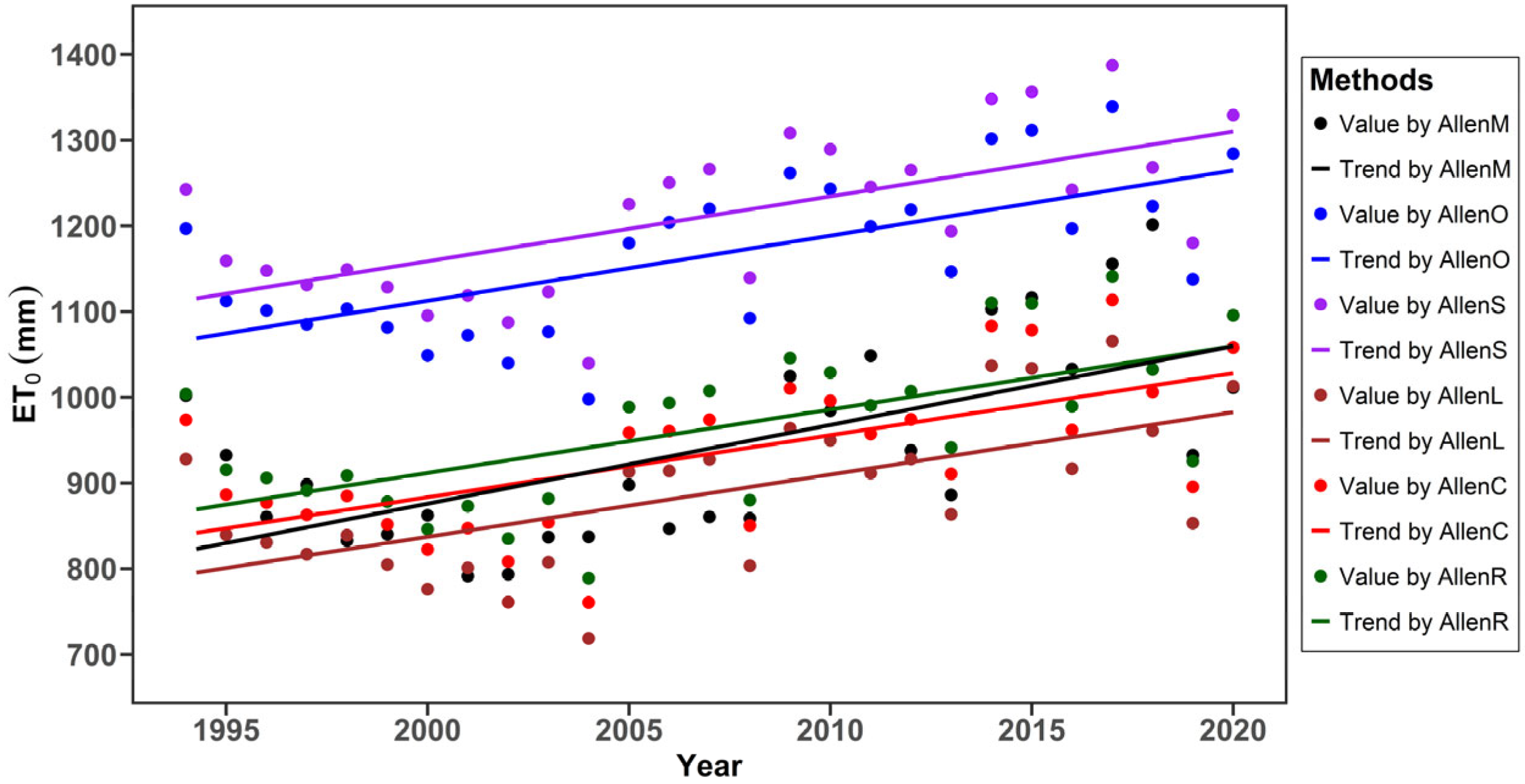 Applsci 15 12449 g011 Applsci 15 12449 g011