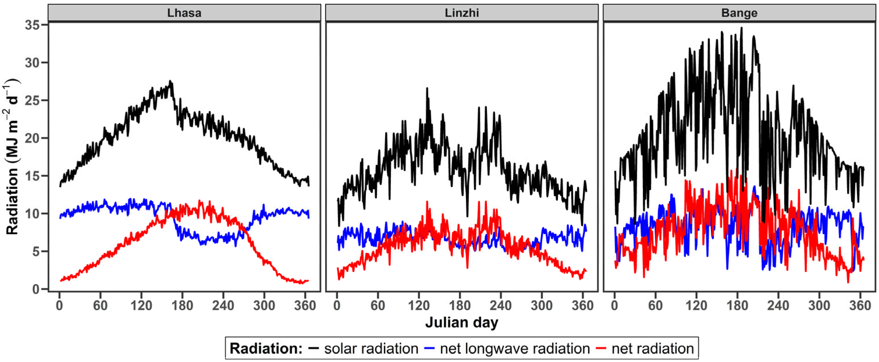 Applsci 15 12449 g013 Applsci 15 12449 g013