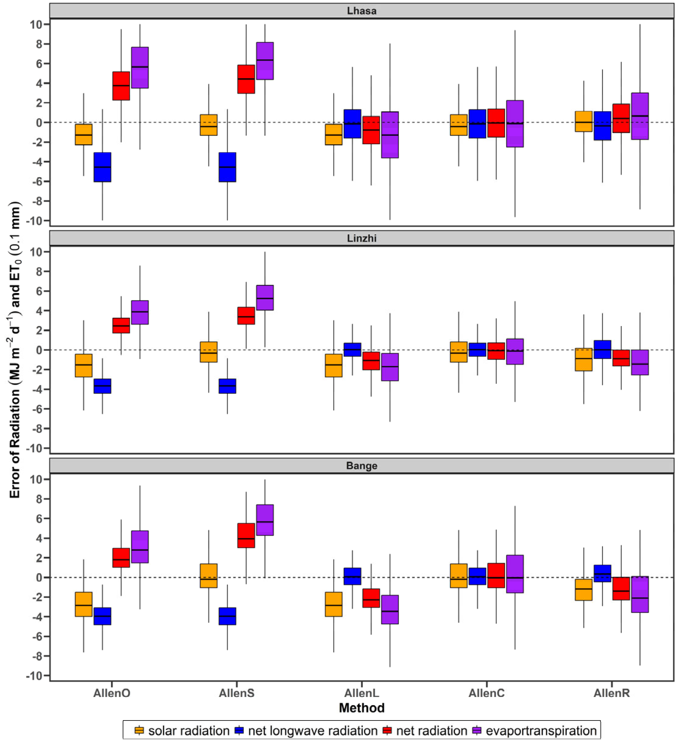 Applsci 15 12449 g014 Applsci 15 12449 g014