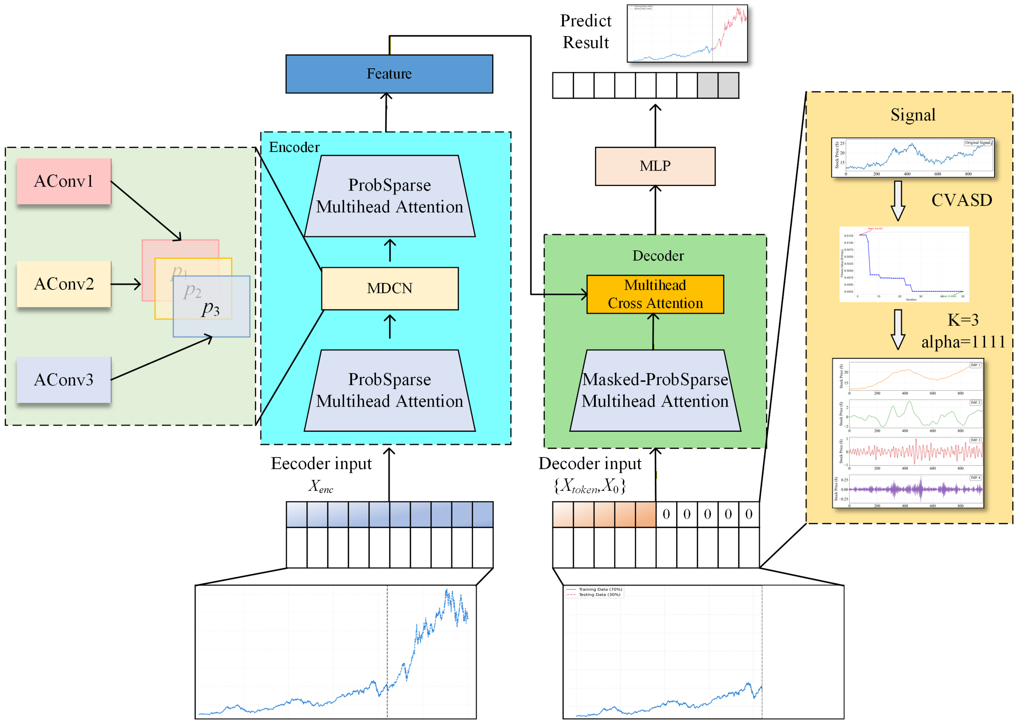 Applsci 15 12450 g001
