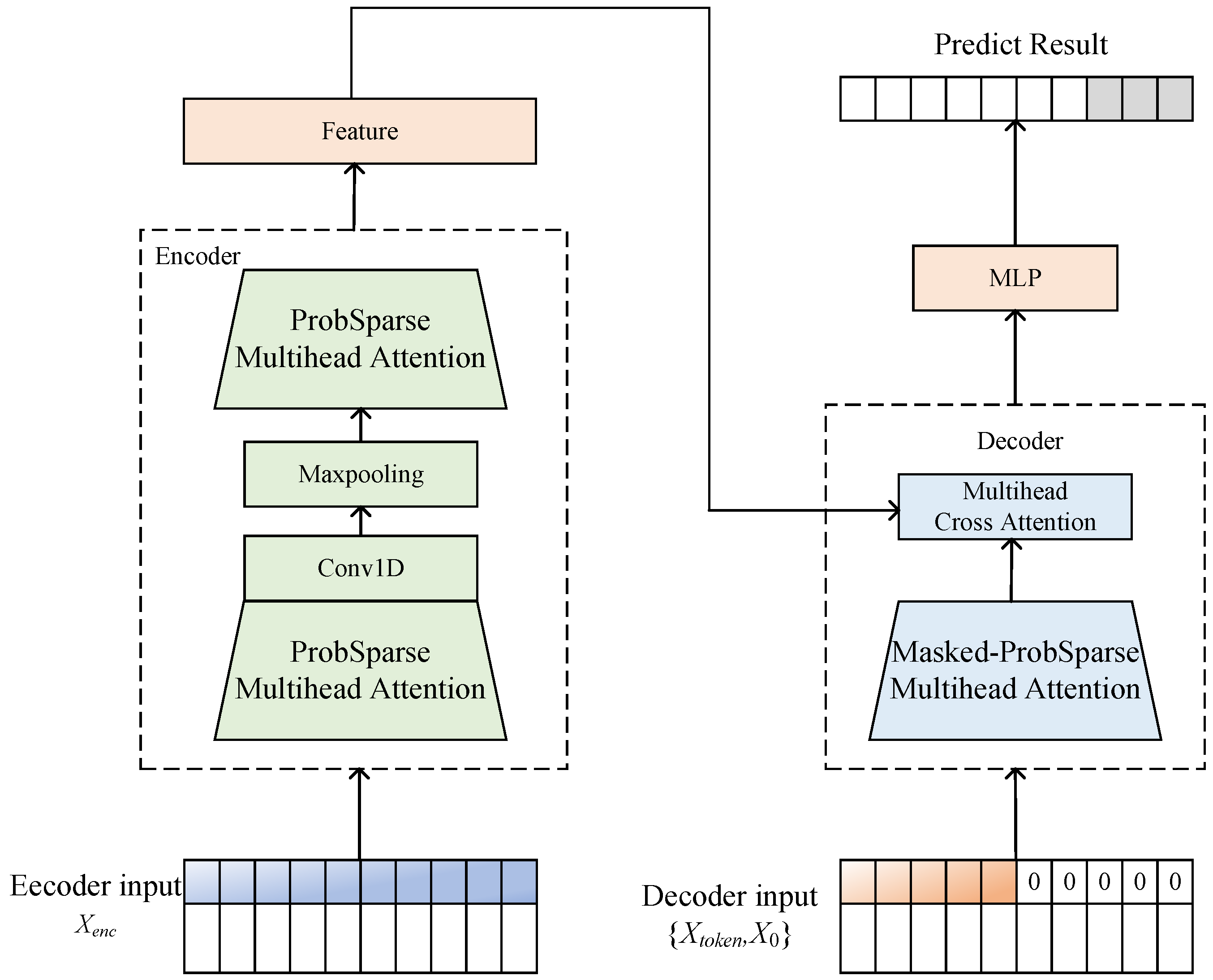 Applsci 15 12450 g002