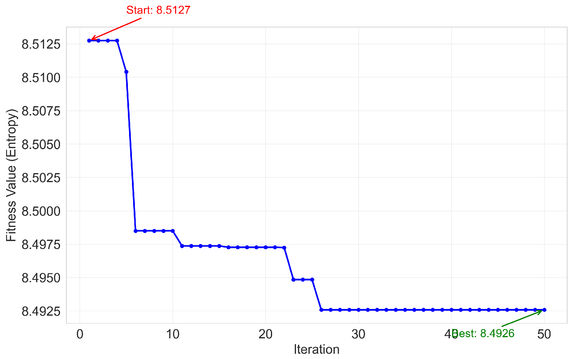 Applsci 15 12450 g004