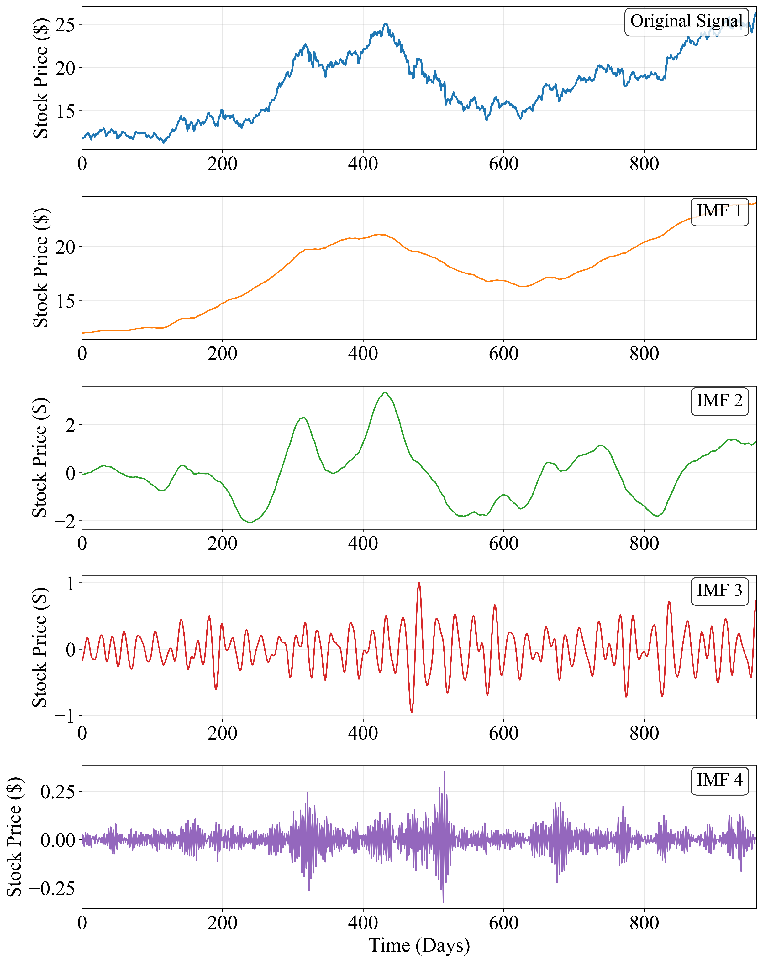 Applsci 15 12450 g005