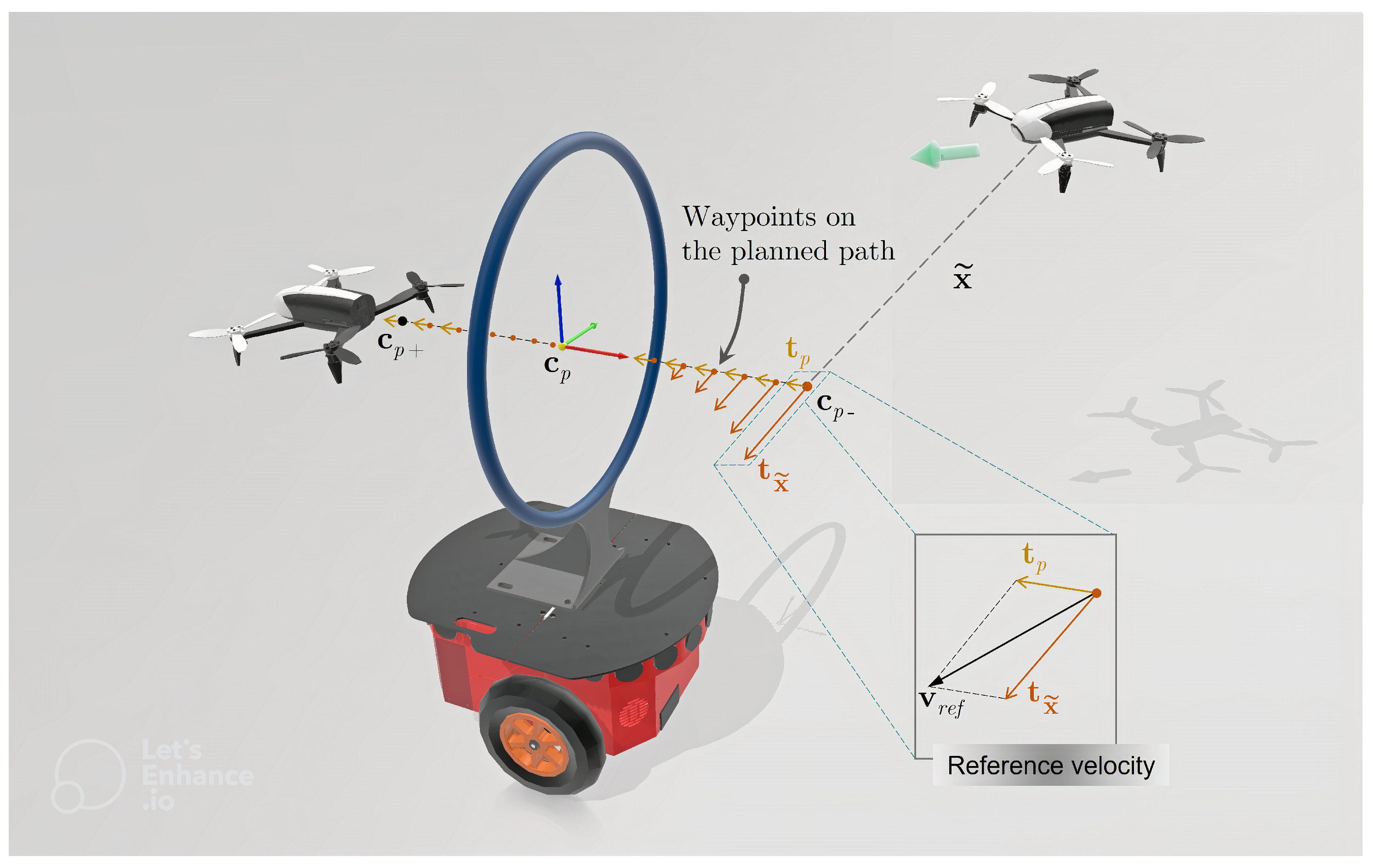 Applsci 15 12452 g003