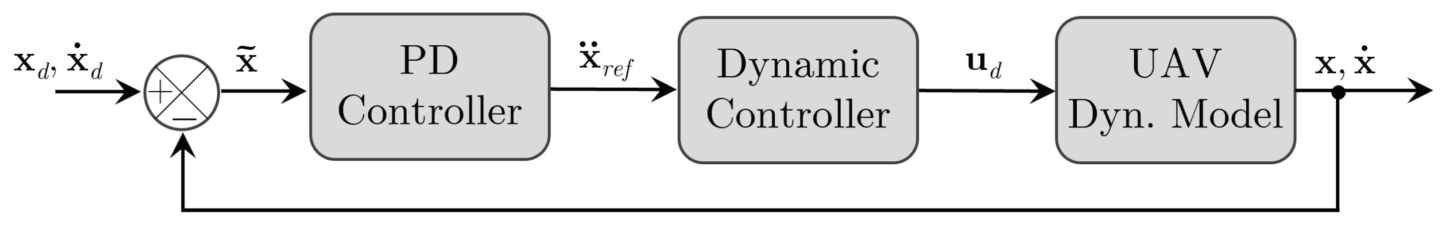 Applsci 15 12452 g007