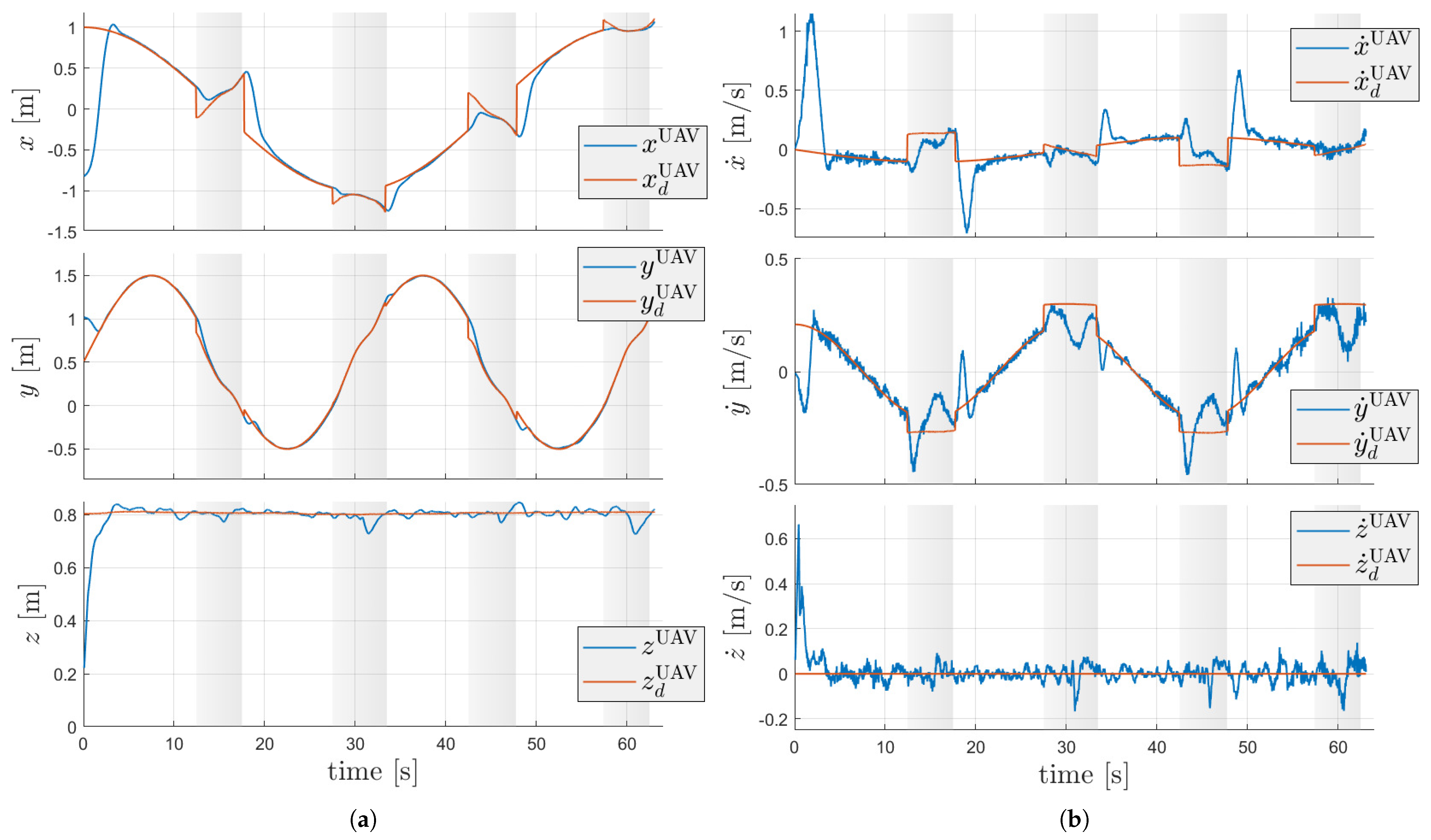 Applsci 15 12452 g012