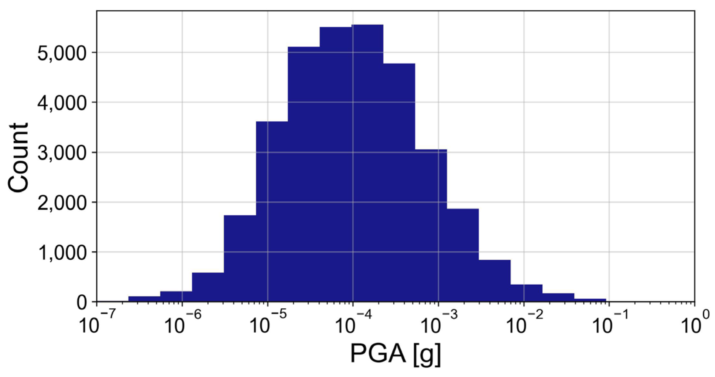 Applsci 15 12453 g001