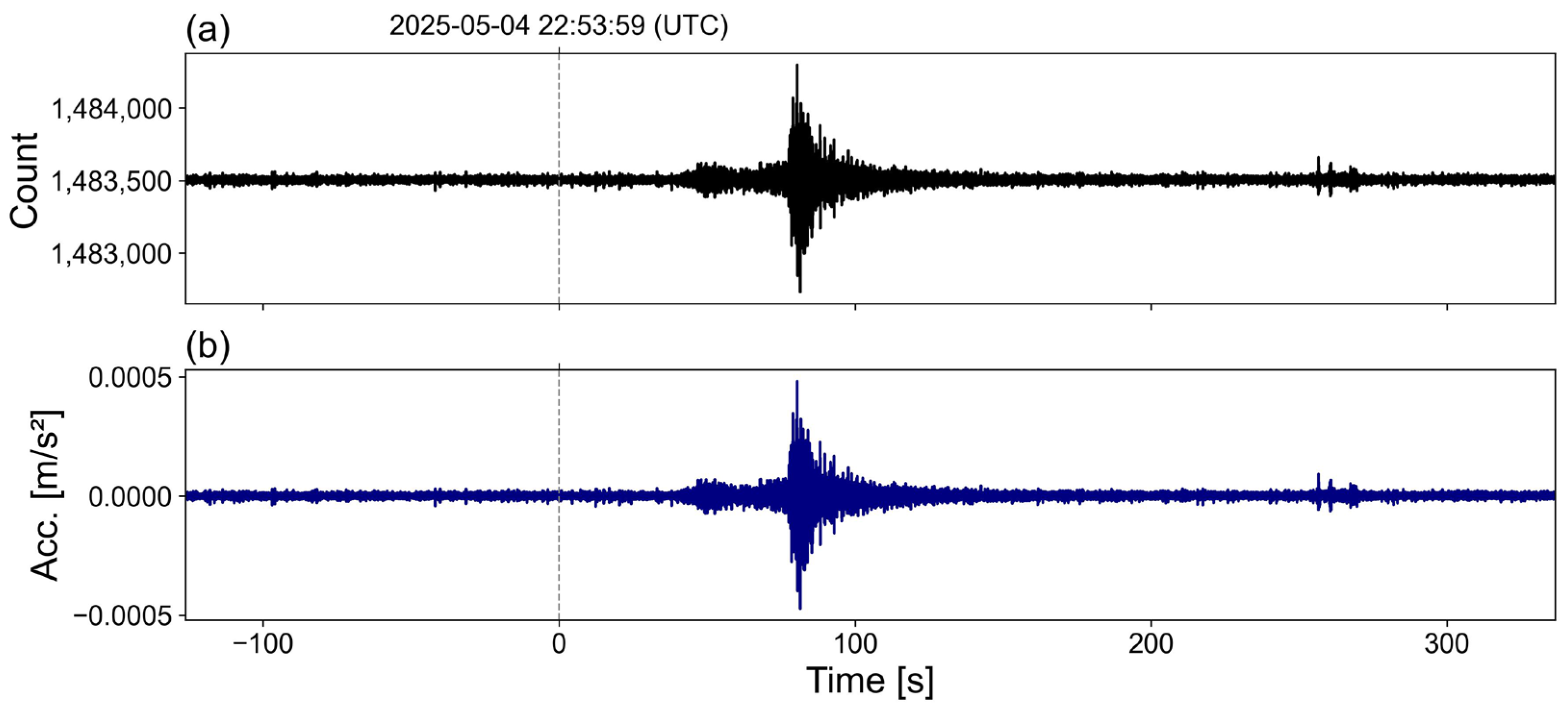 Applsci 15 12453 g004