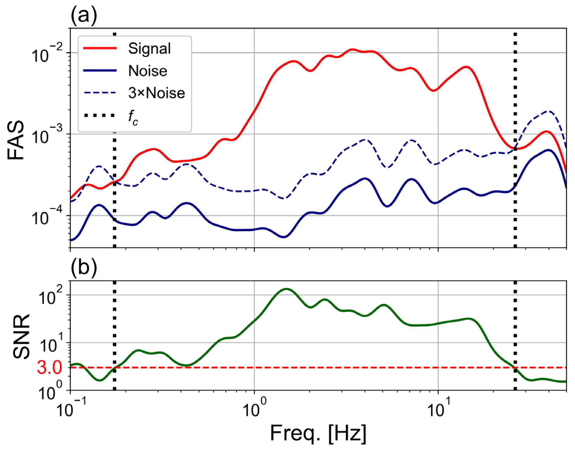 Applsci 15 12453 g007