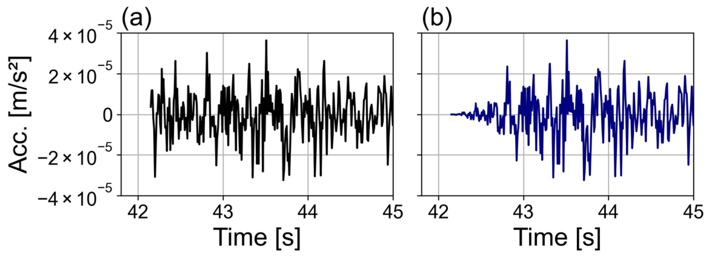 Applsci 15 12453 g008