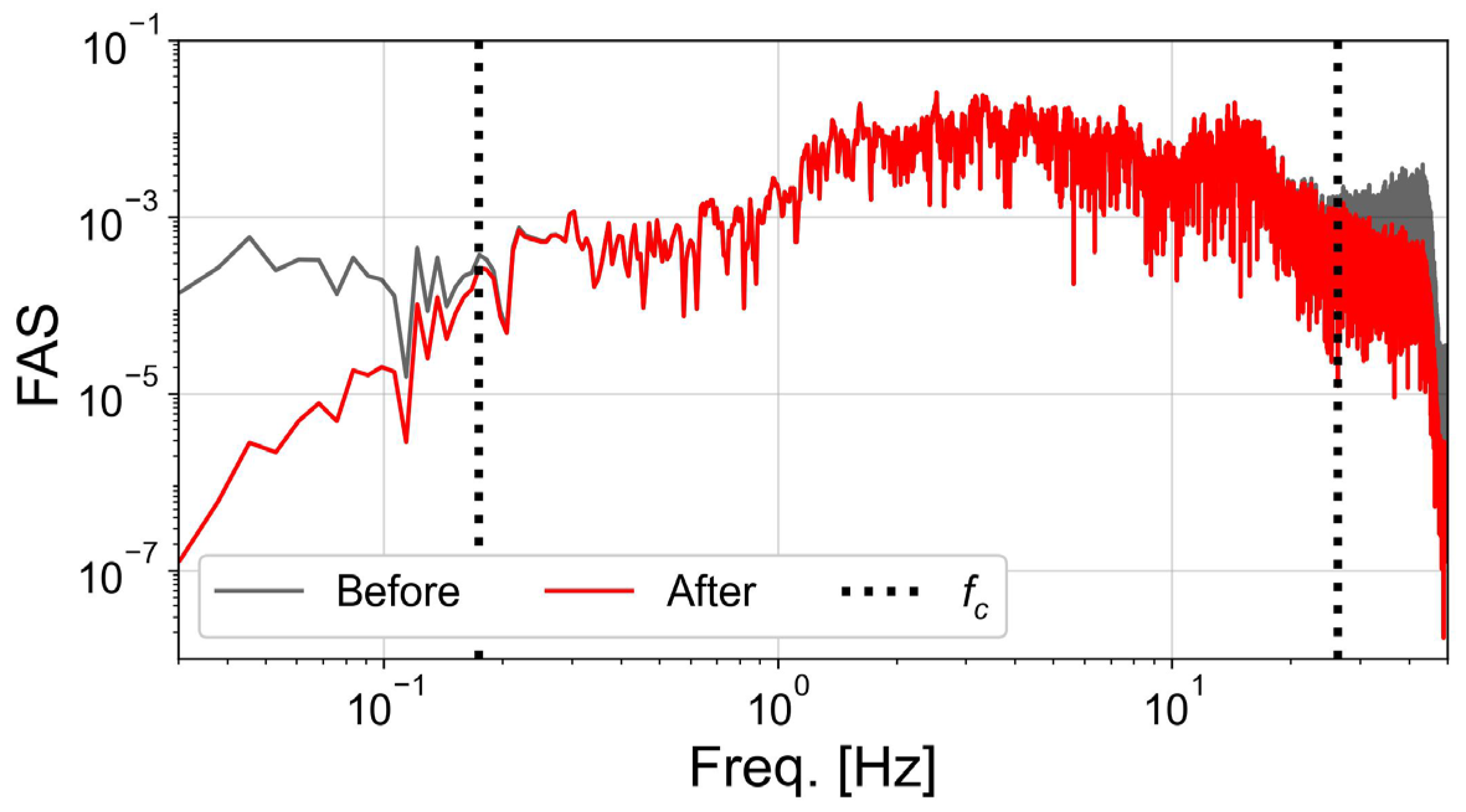Applsci 15 12453 g009