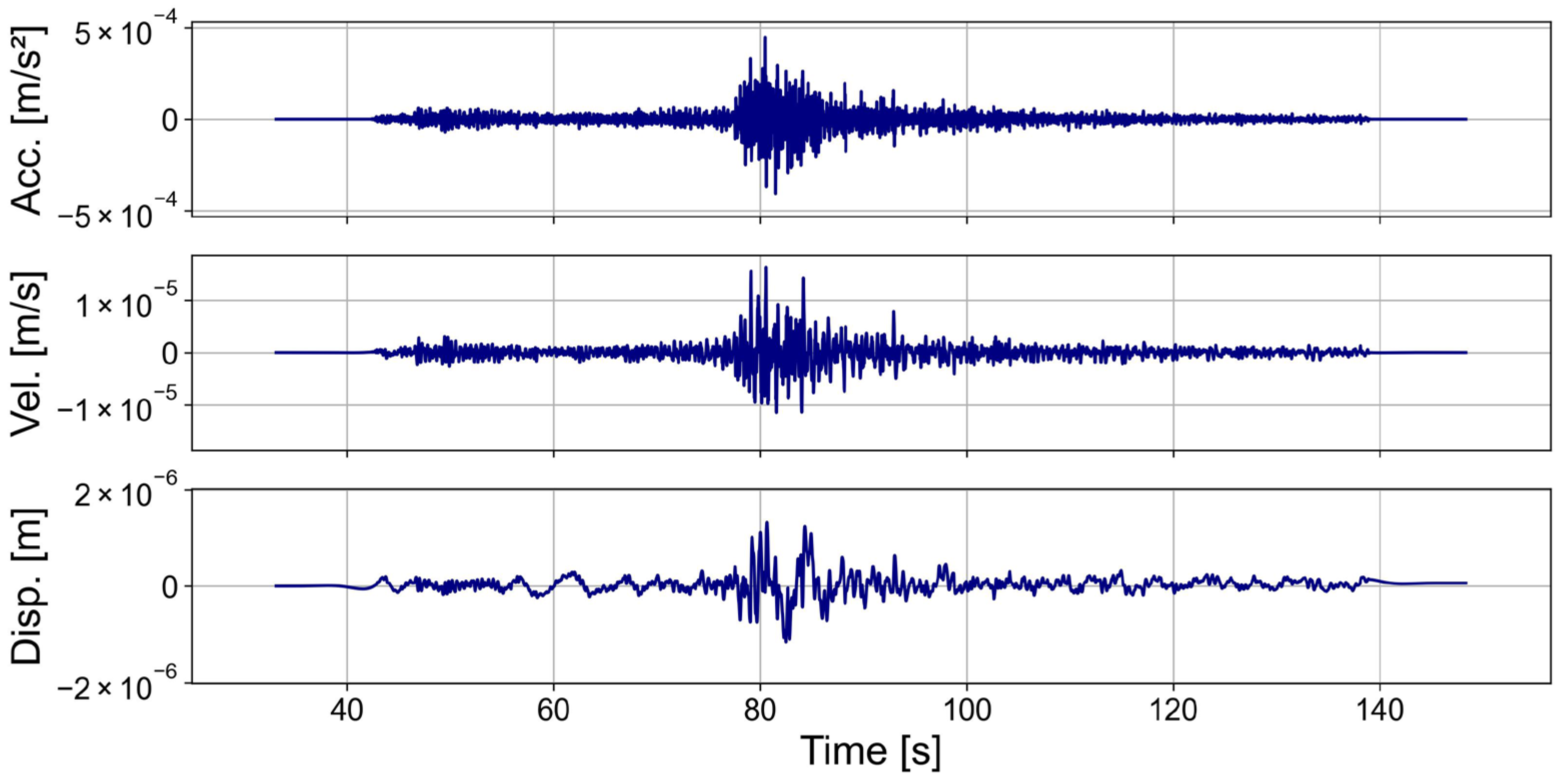 Applsci 15 12453 g012