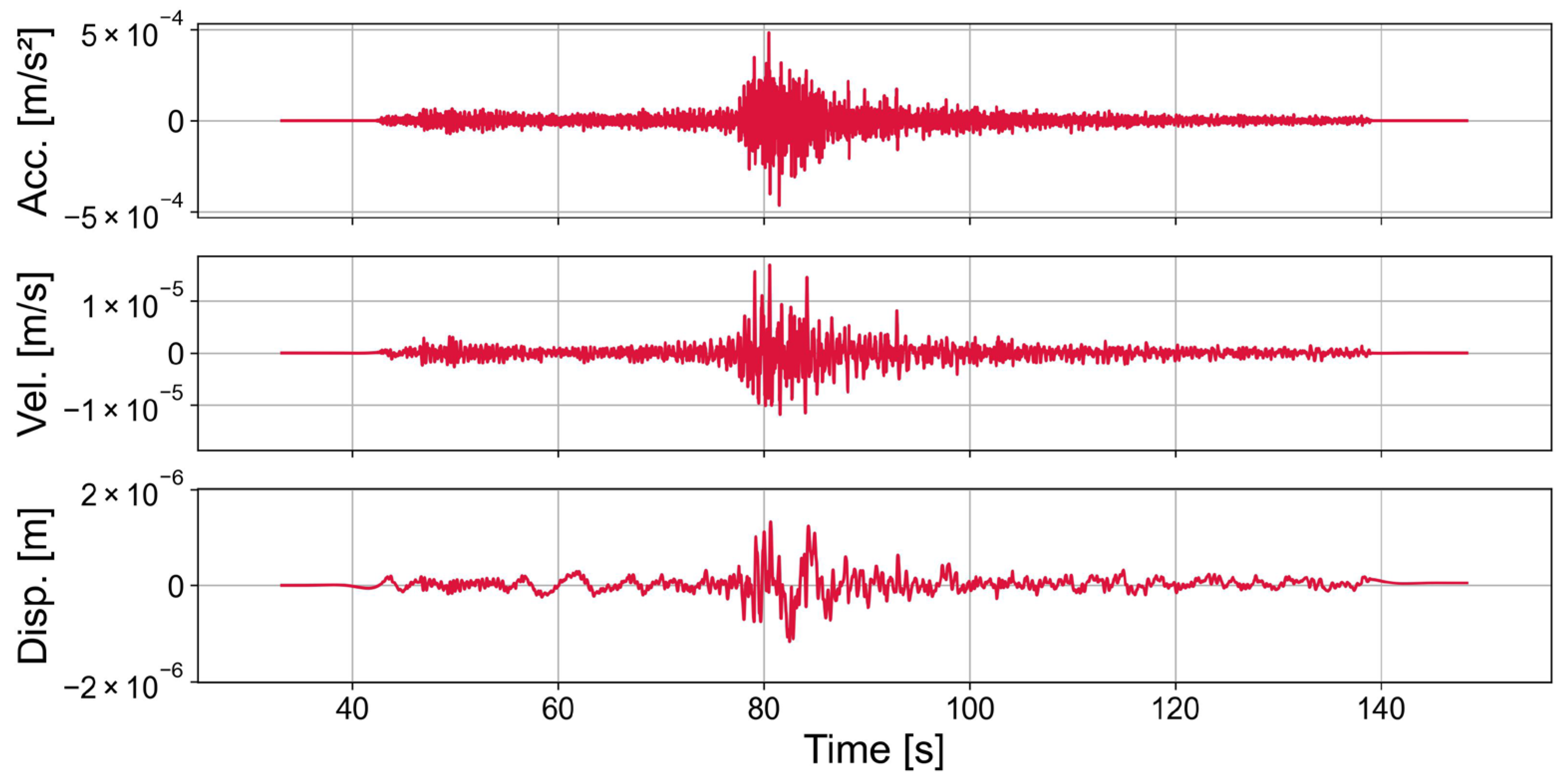 Applsci 15 12453 g013