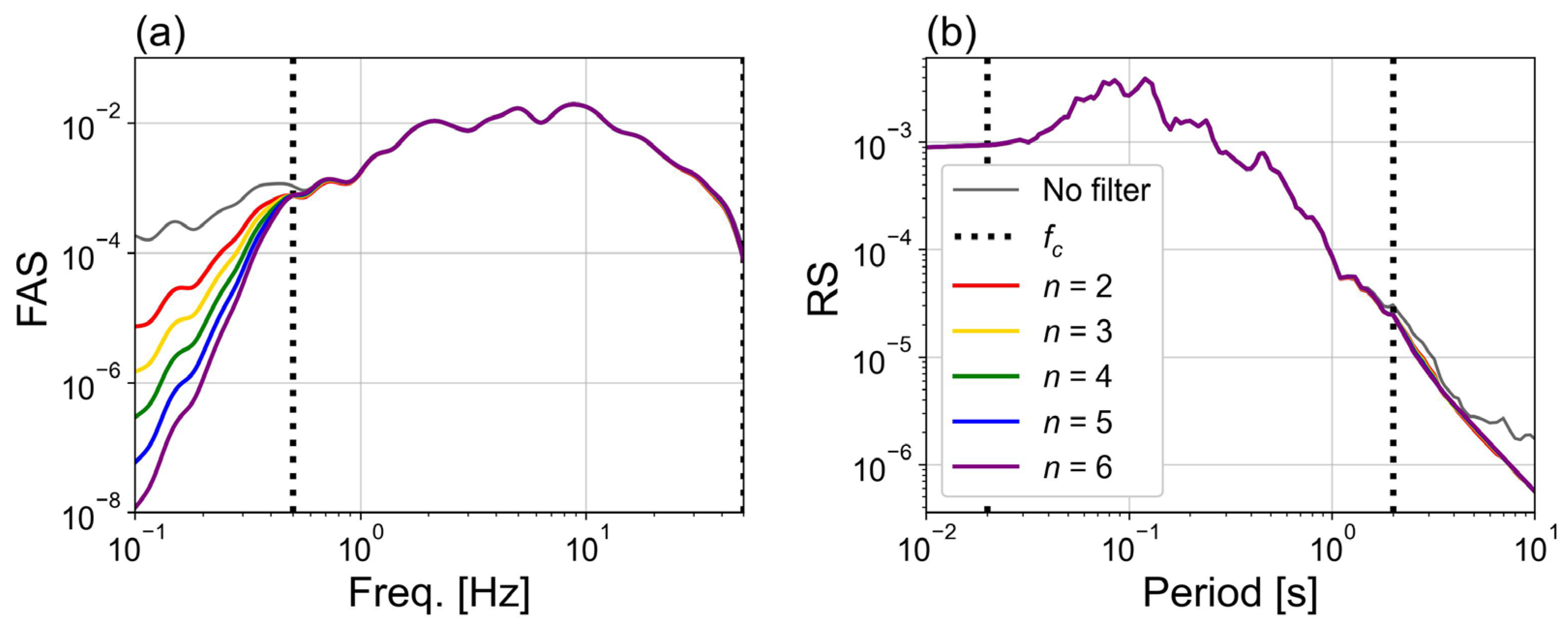 Applsci 15 12453 g014