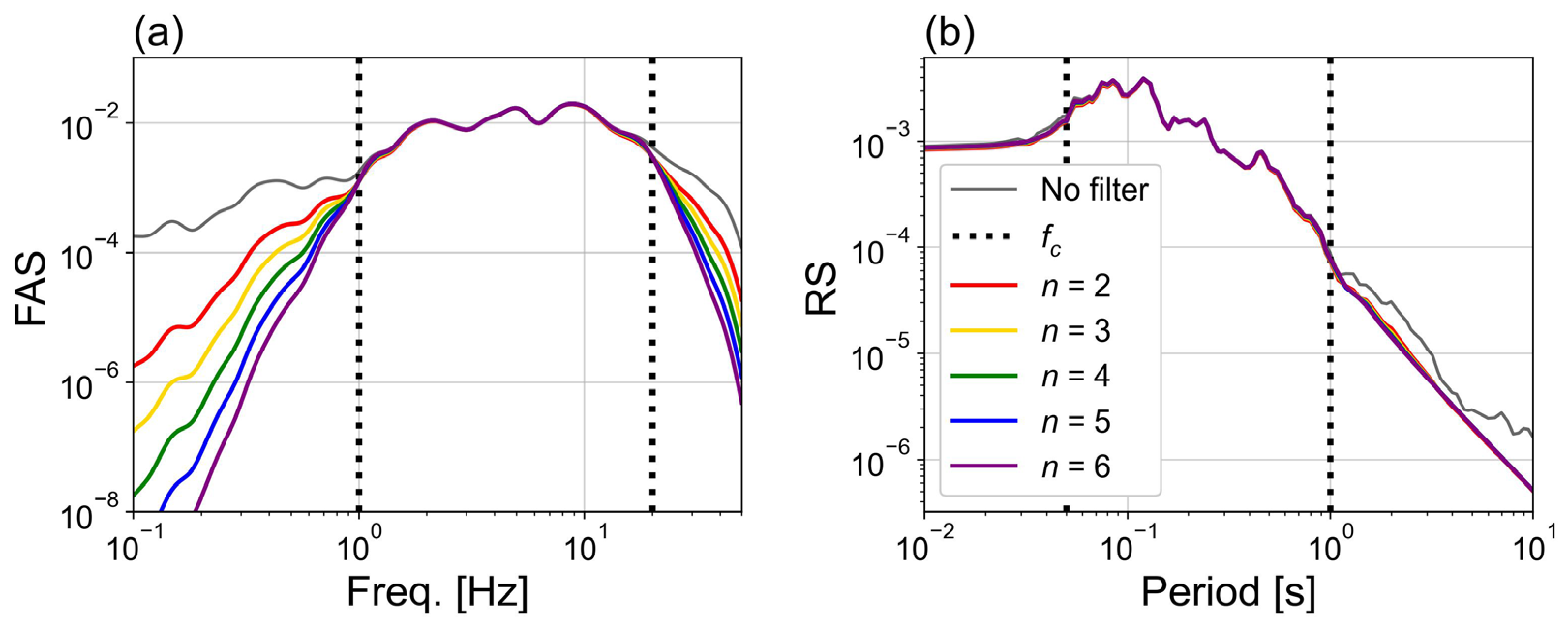 Applsci 15 12453 g015