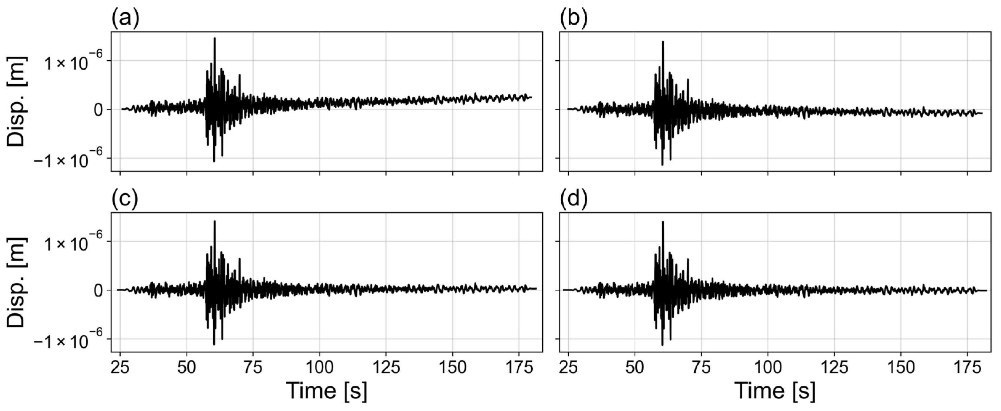 Applsci 15 12453 g018
