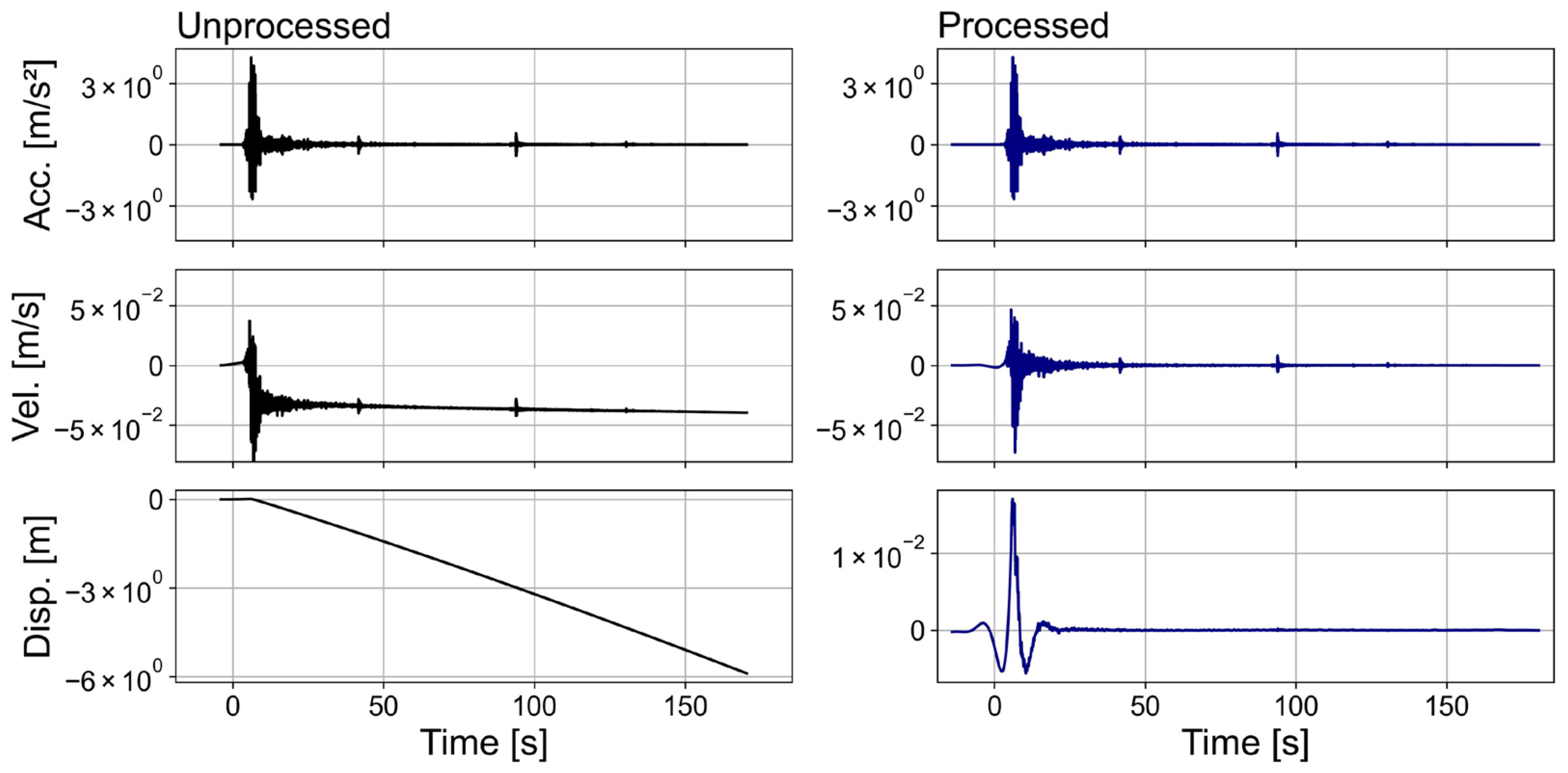 Applsci 15 12453 g021