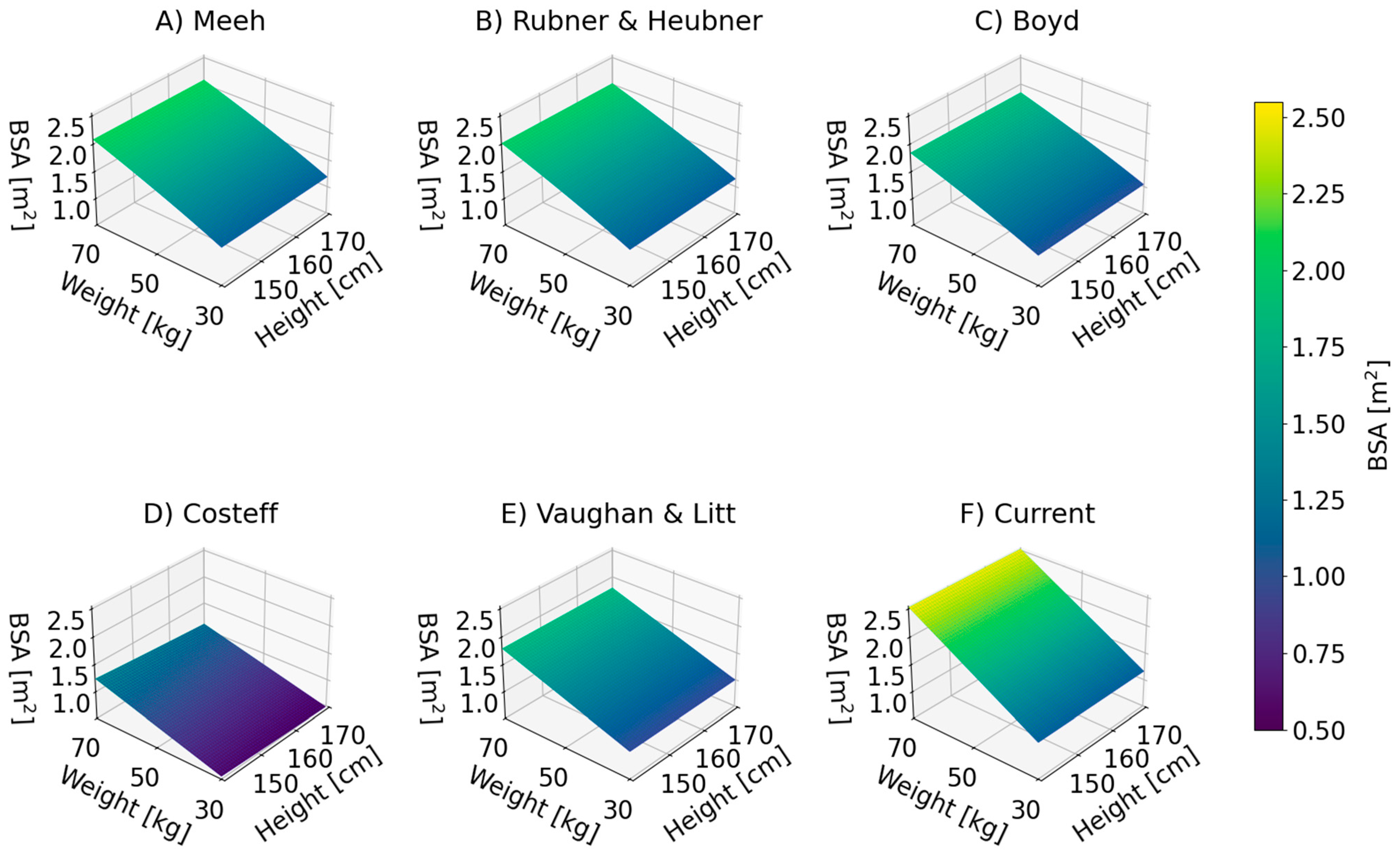 Applsci 15 12454 g001