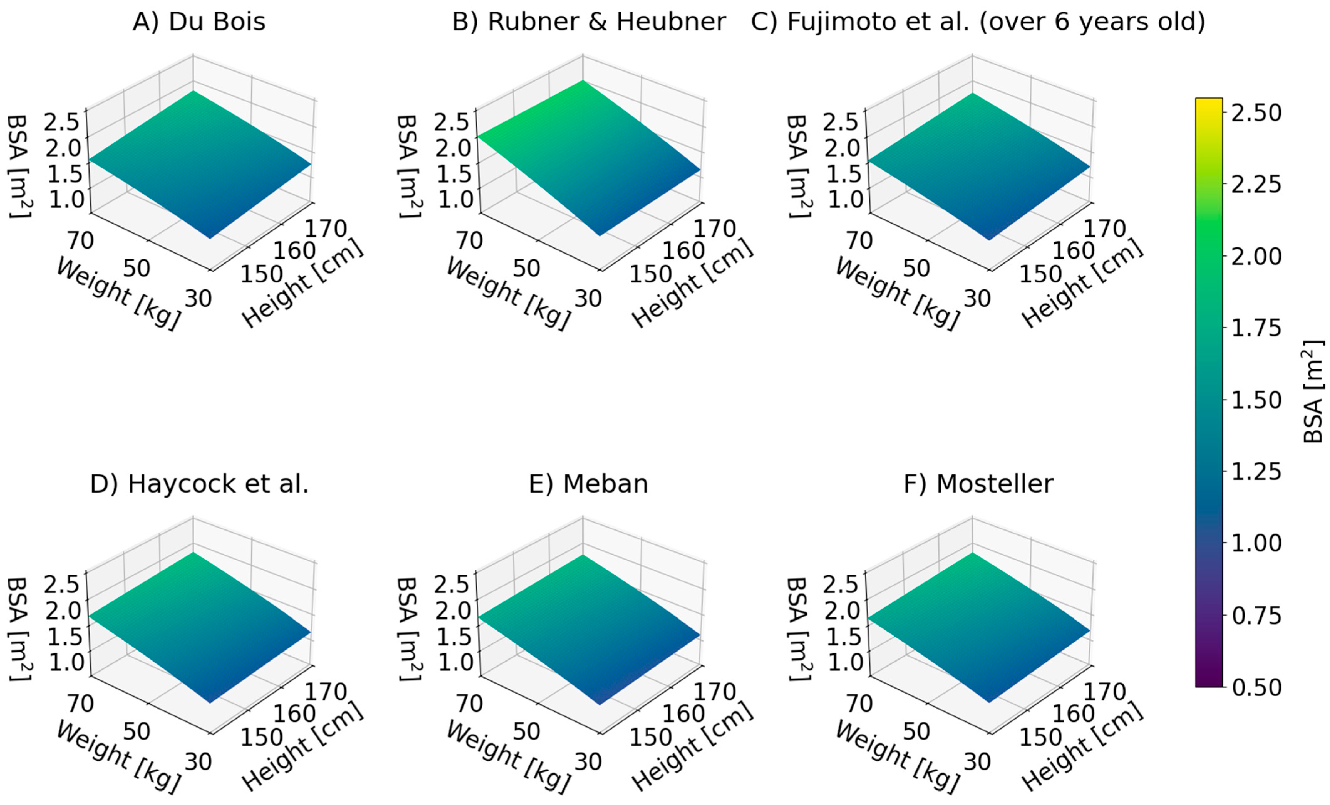 Applsci 15 12454 g002