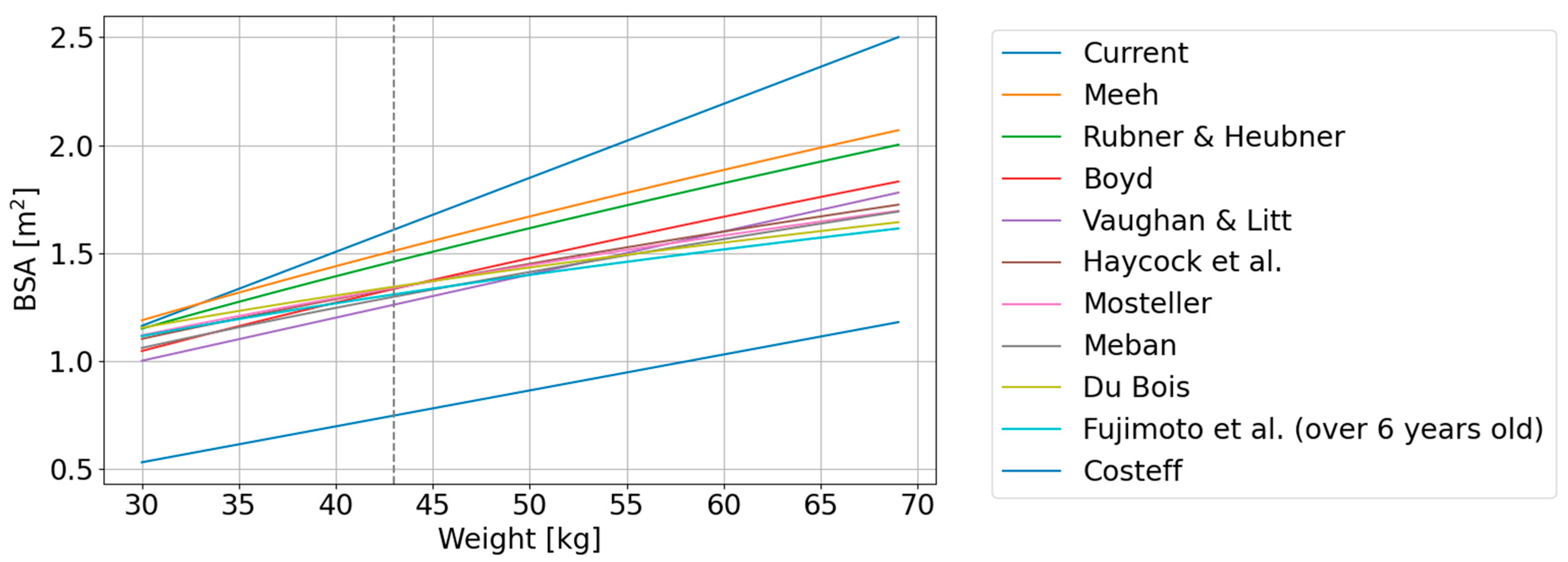 Applsci 15 12454 g003