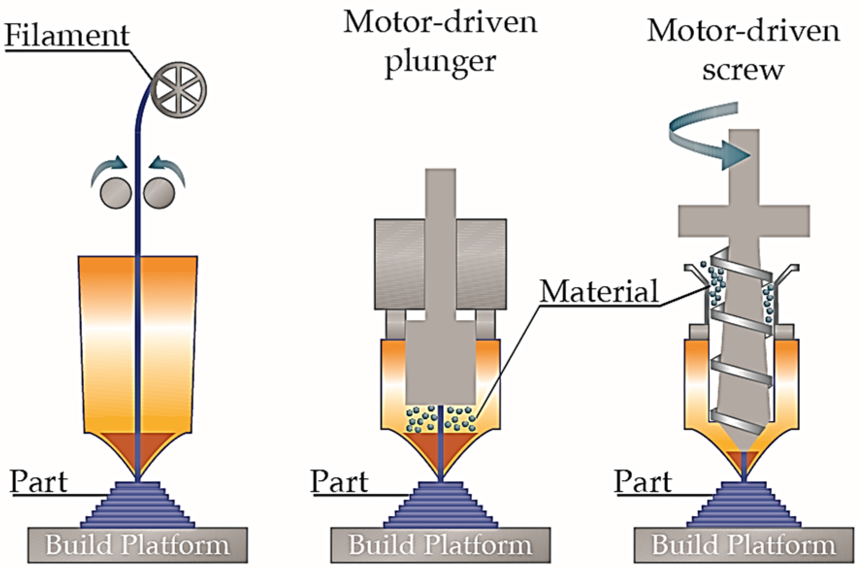 Applsci 15 12455 g005