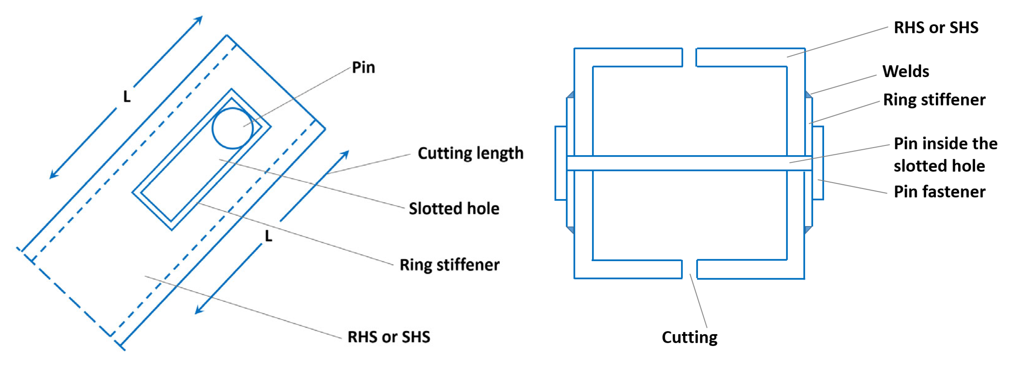 Applsci 15 12456 g001