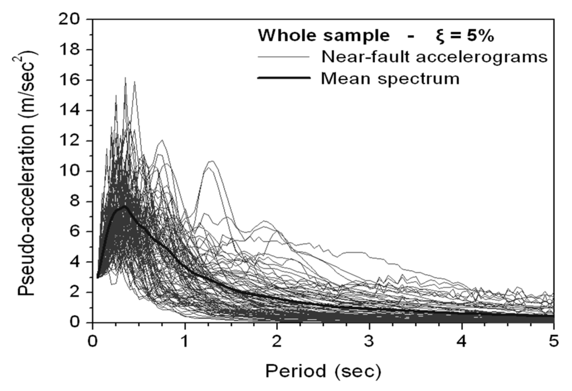 Applsci 15 12456 g006
