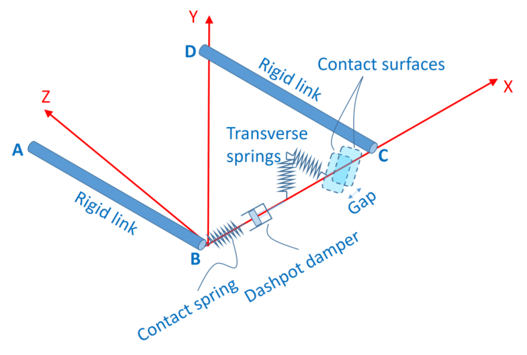Applsci 15 12456 g007