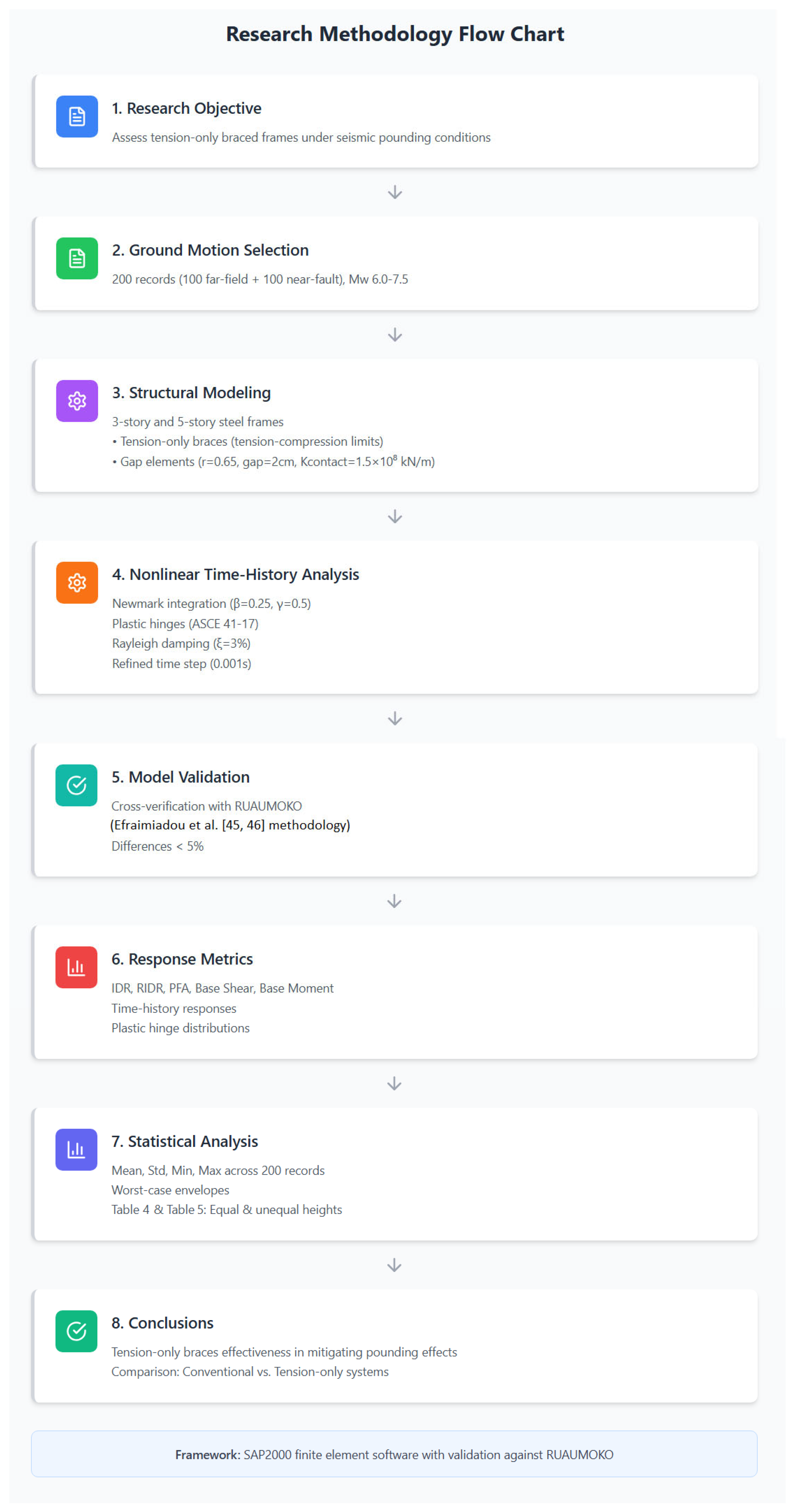 Applsci 15 12456 g009