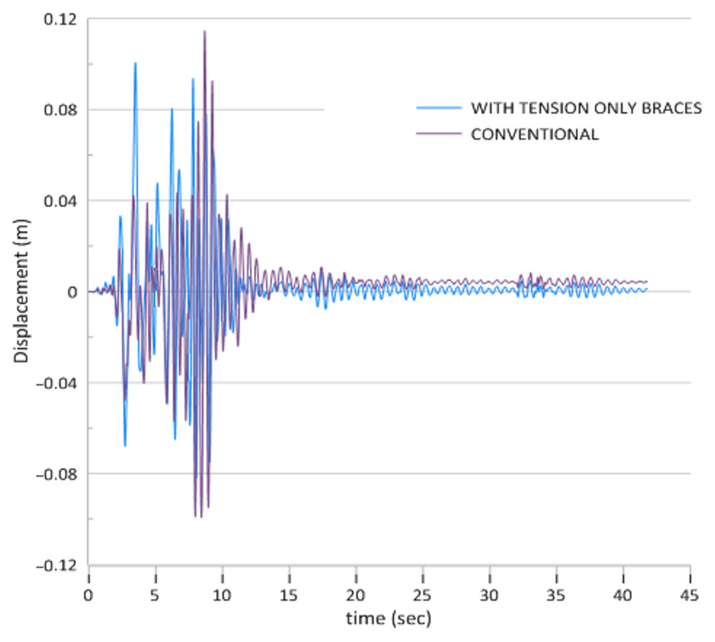 Applsci 15 12456 g013