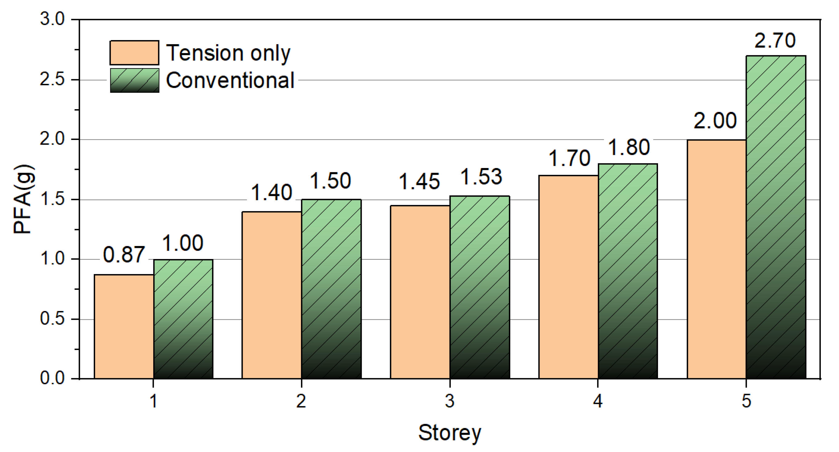 Applsci 15 12456 g019