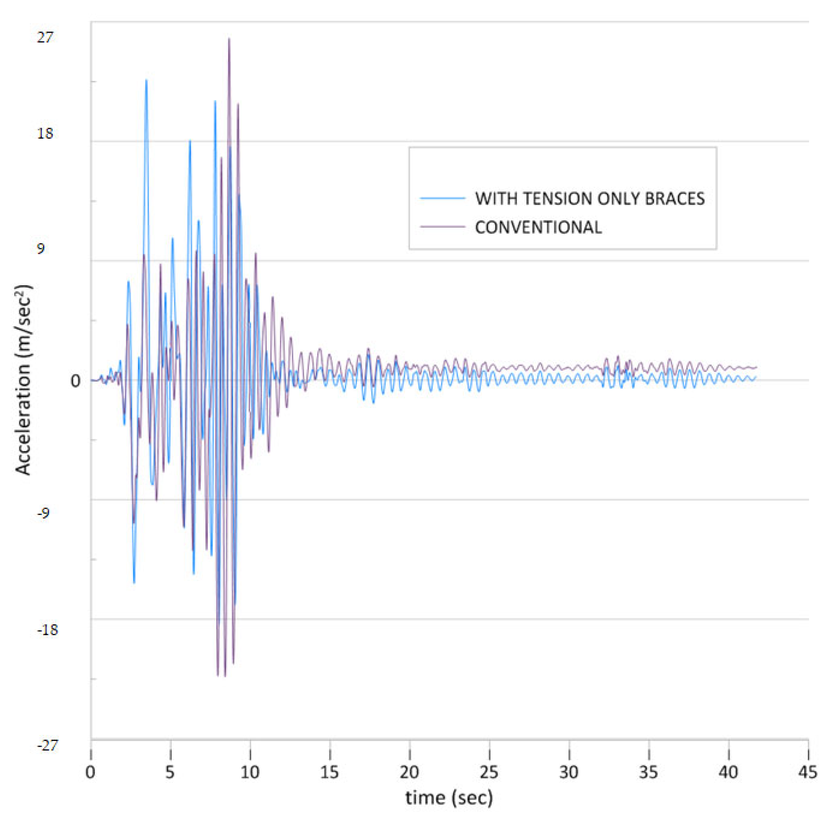 Applsci 15 12456 g021