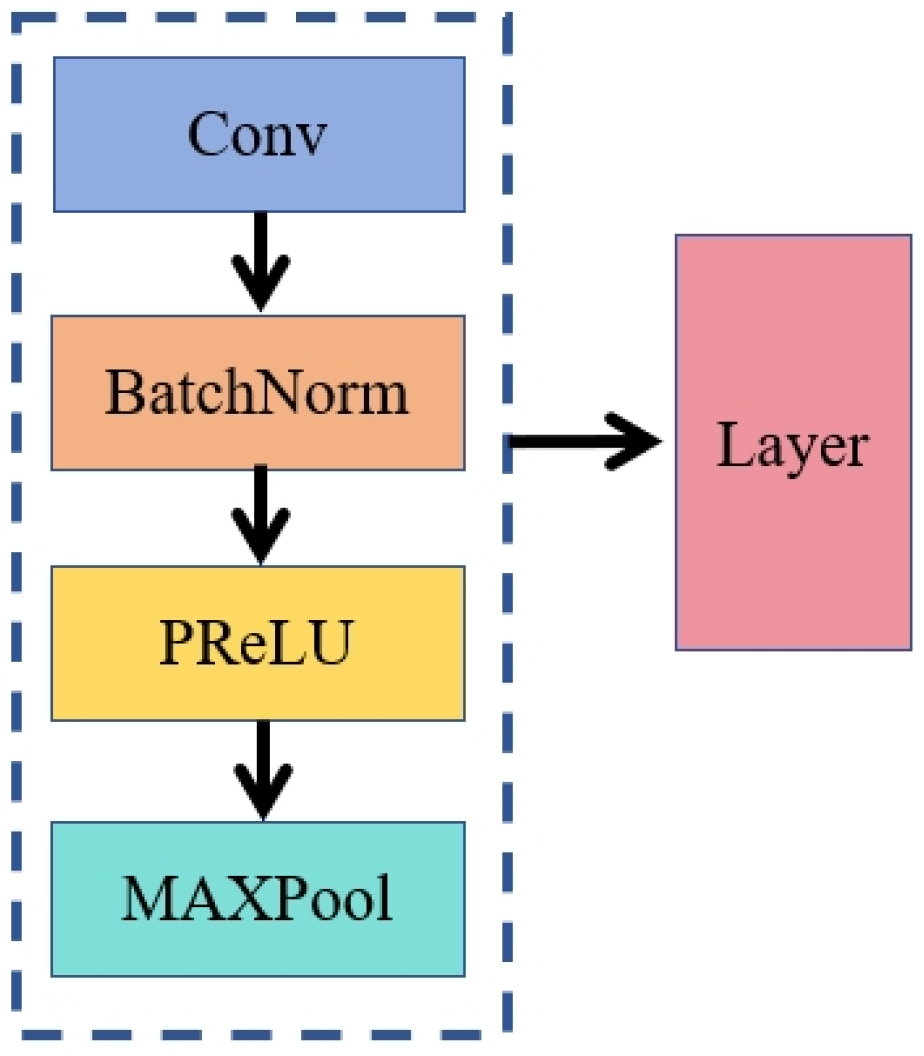 Applsci 15 12457 g003