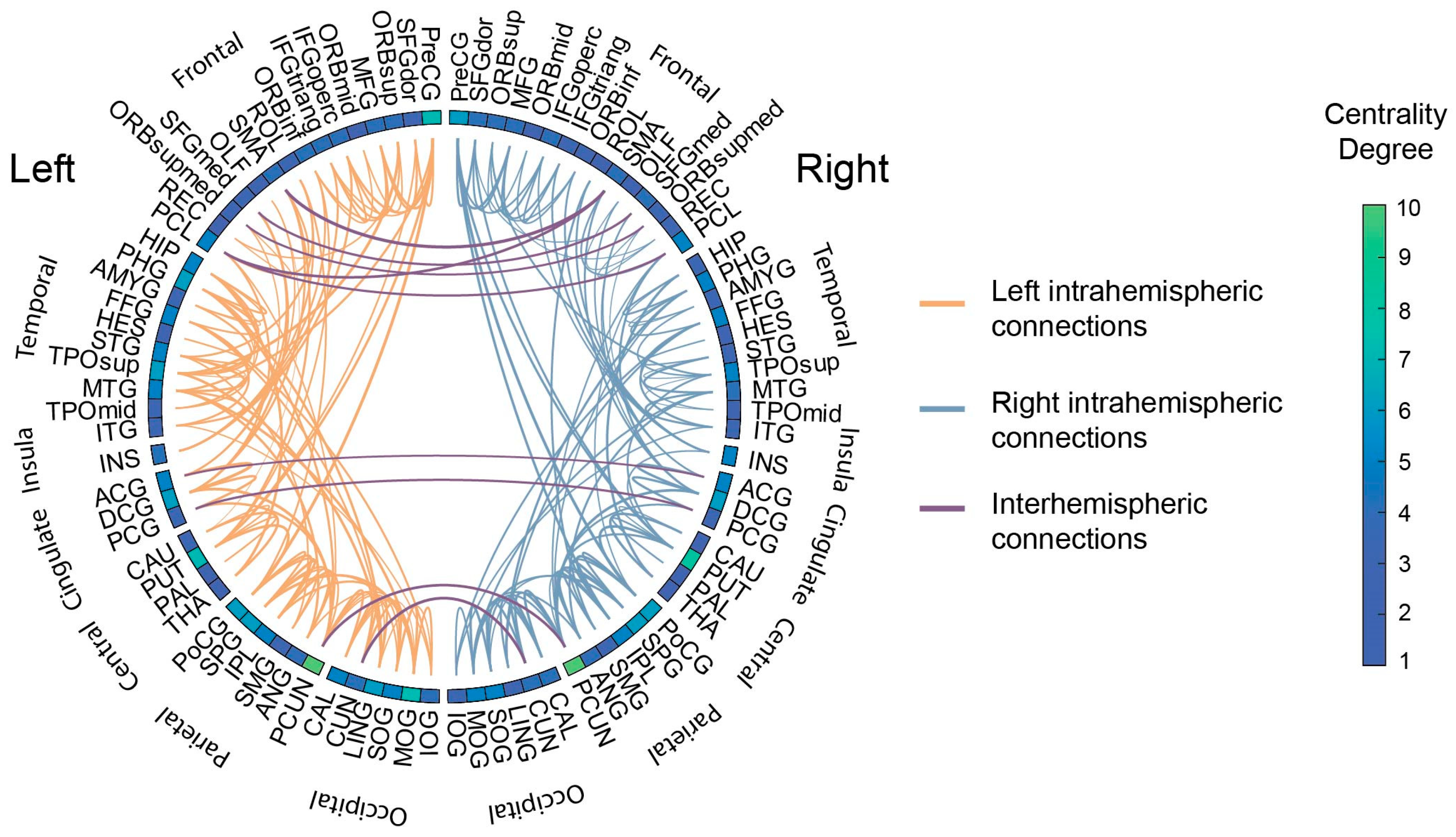 Applsci 15 12458 g002 Applsci 15 12458 g002