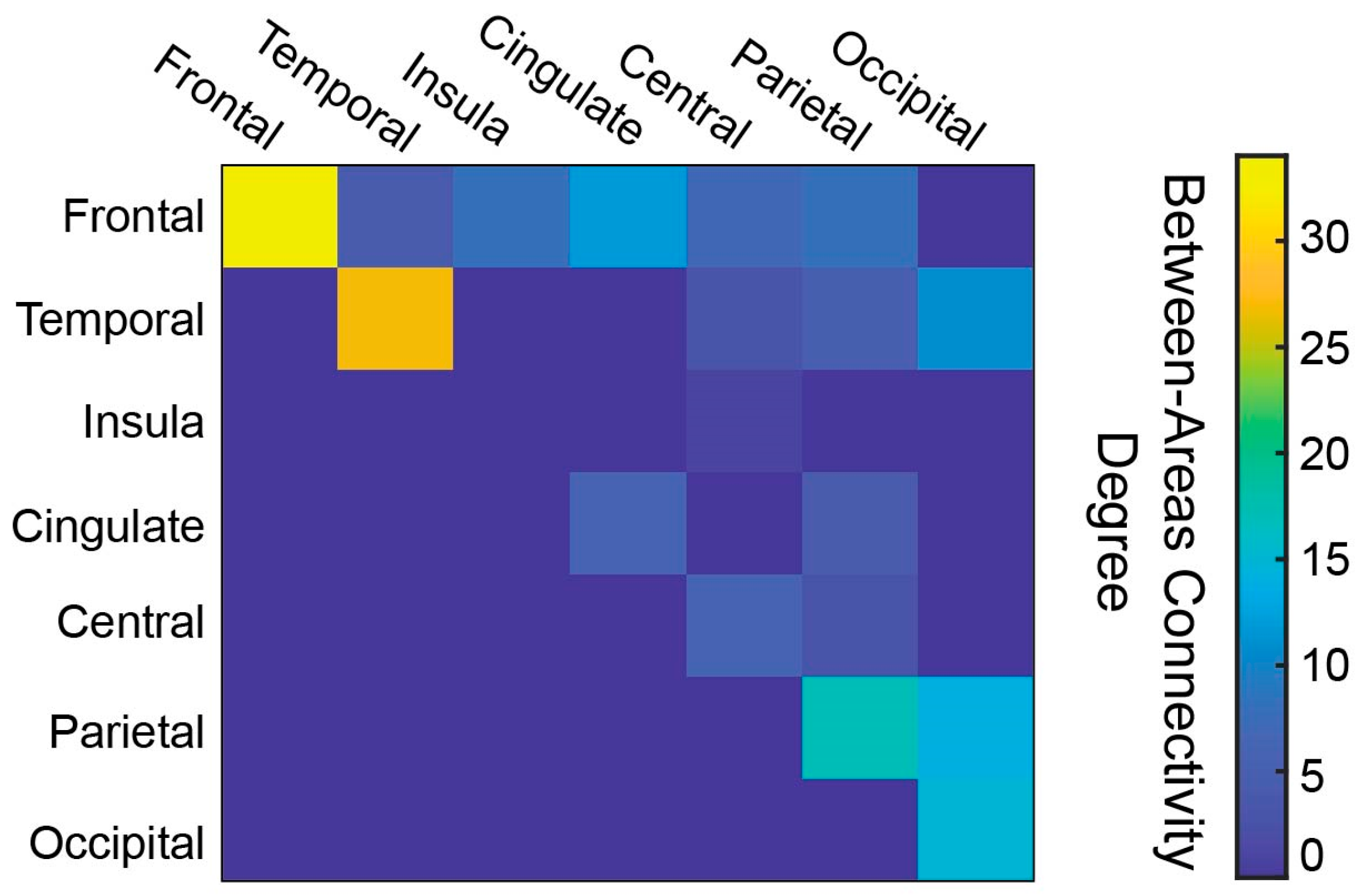 Applsci 15 12458 g003 Applsci 15 12458 g003