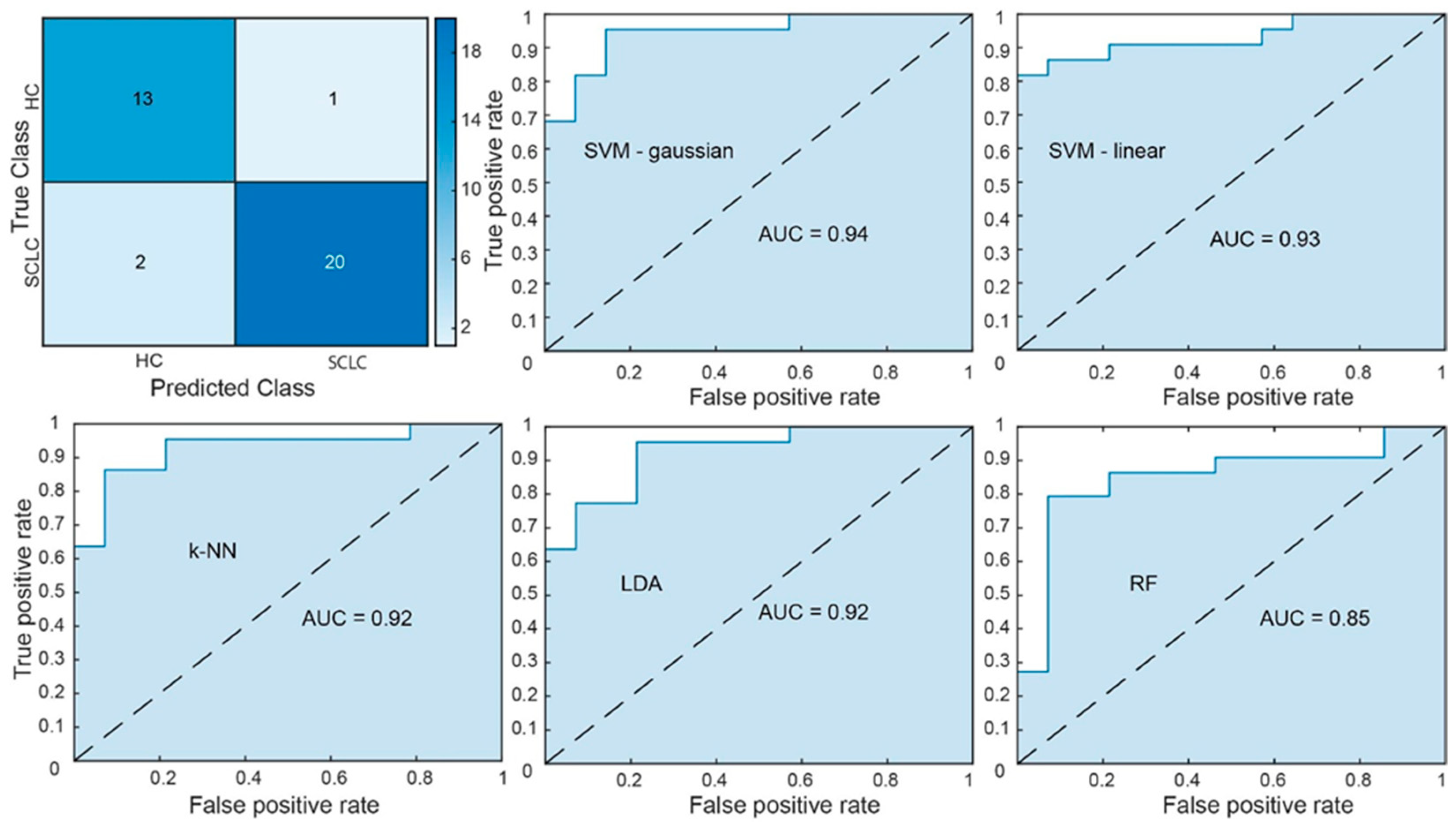 Applsci 15 12458 g004 Applsci 15 12458 g004