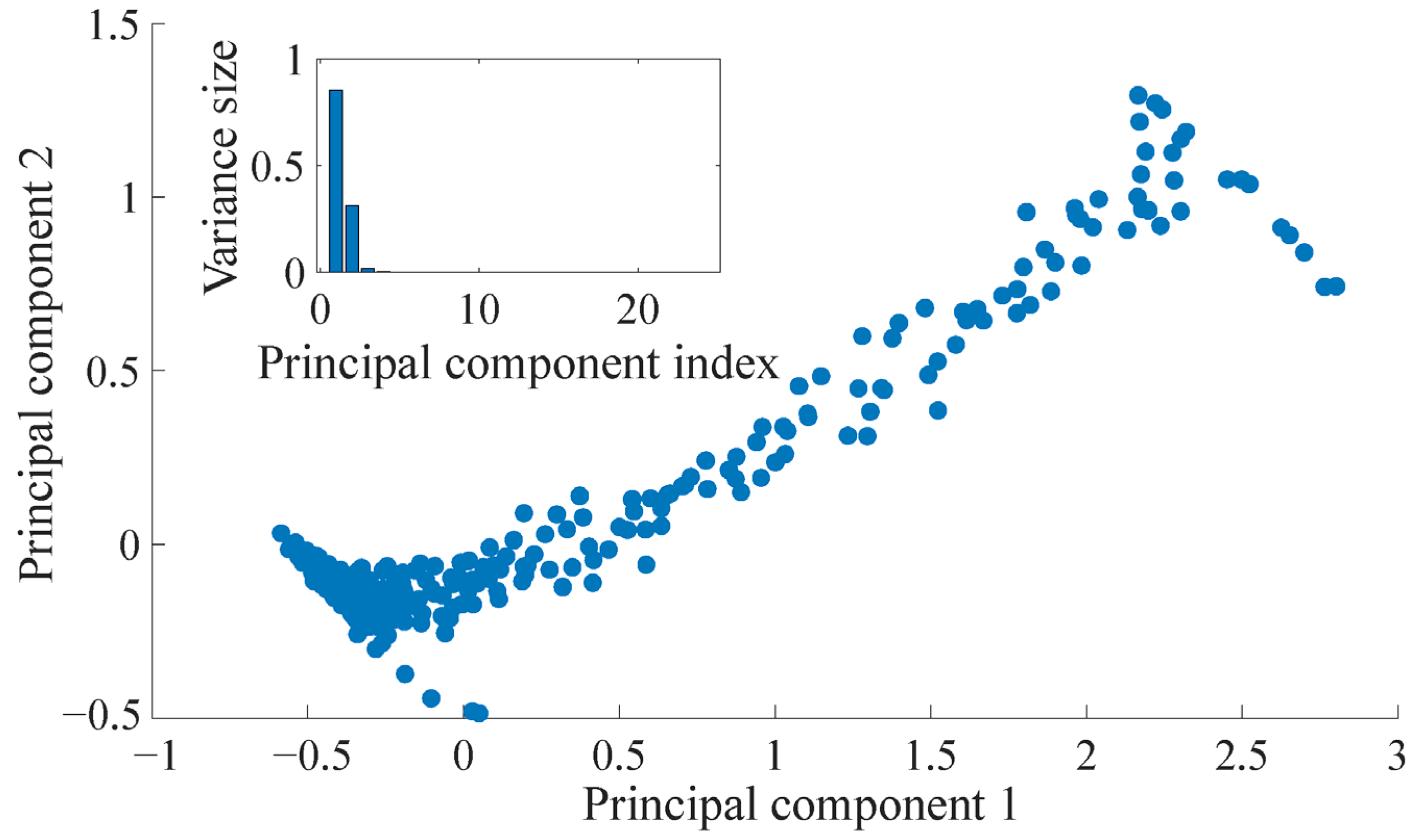 Applsci 15 12459 g005