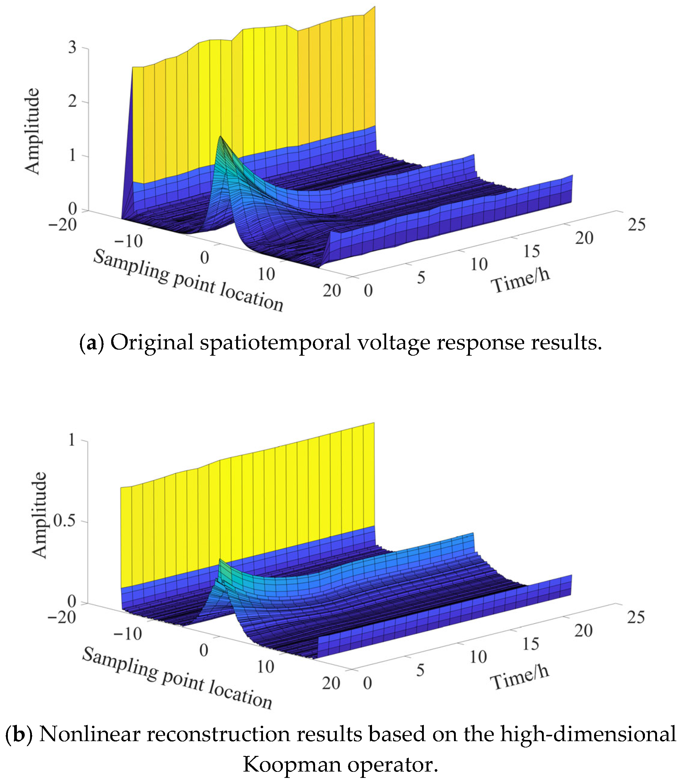 Applsci 15 12459 g006
