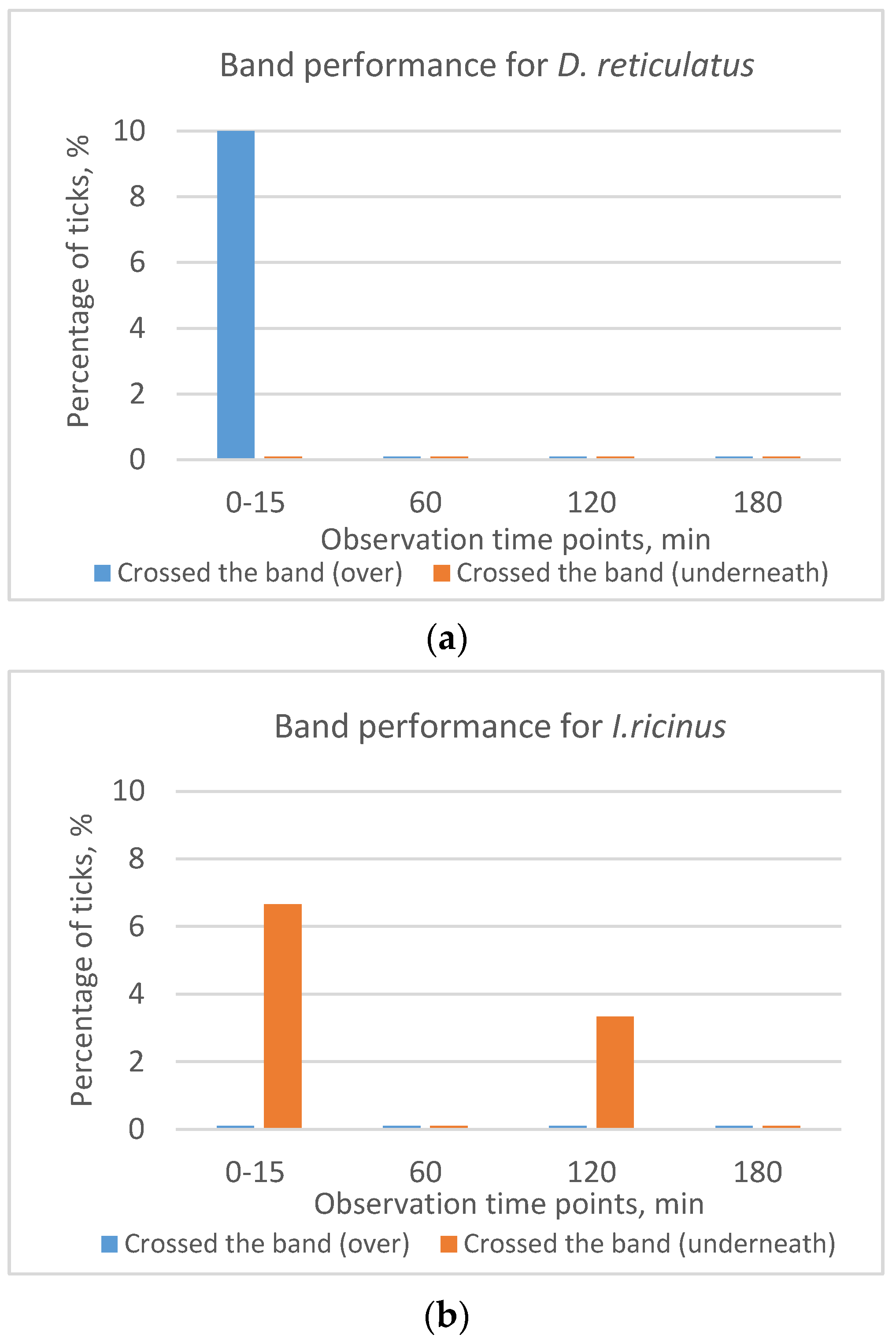 Applsci 15 12460 g010