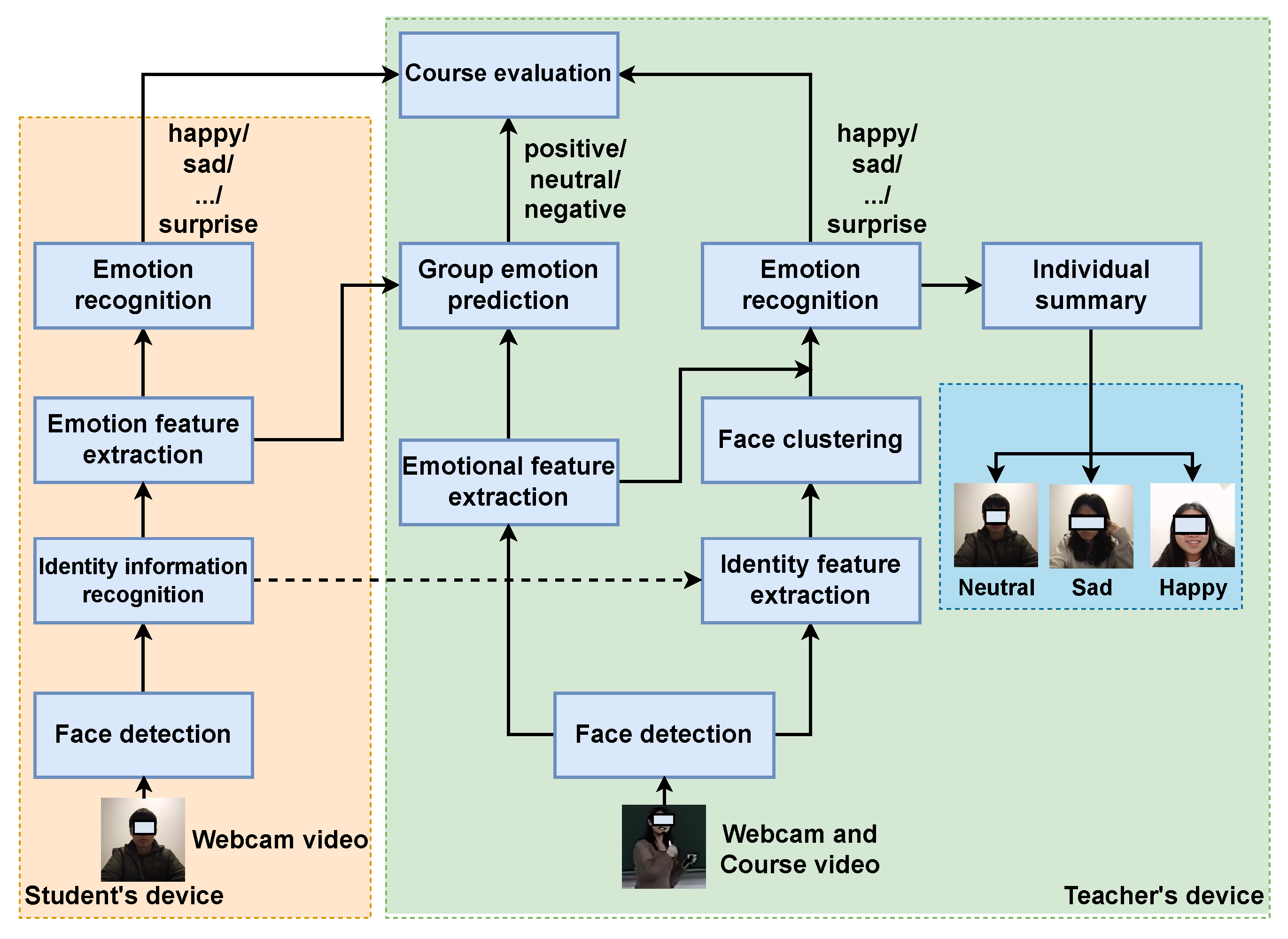 Applsci 15 12461 g002 Applsci 15 12461 g002