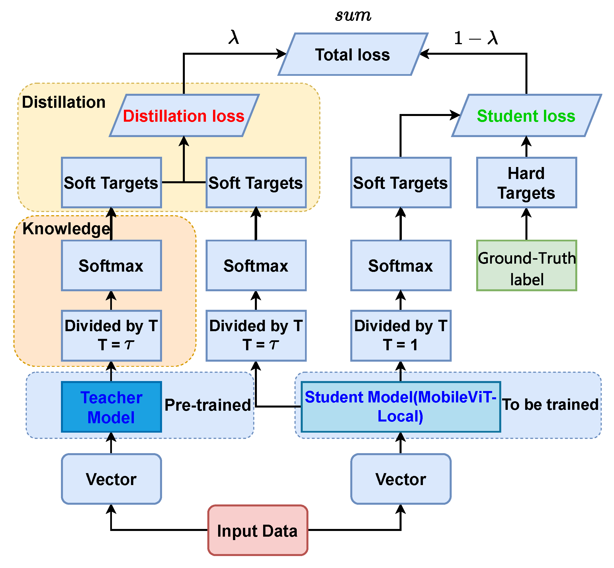 Applsci 15 12461 g005 Applsci 15 12461 g005