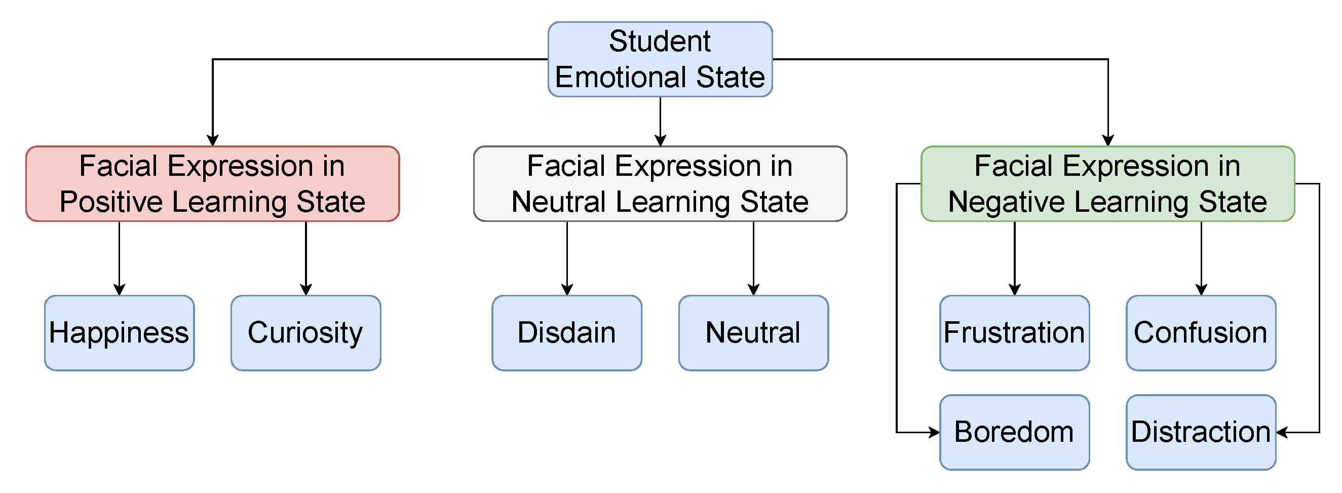 Applsci 15 12461 g006 Applsci 15 12461 g006
