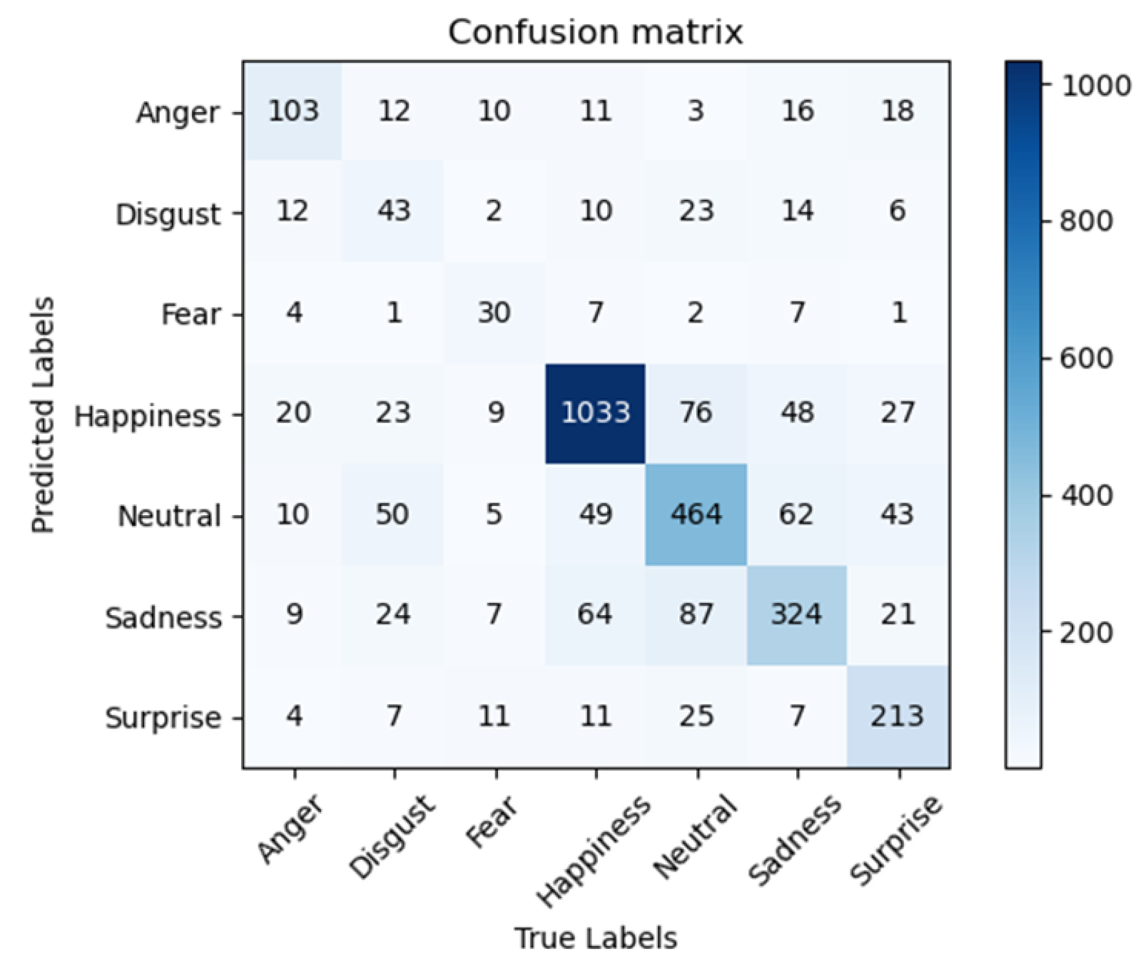 Applsci 15 12461 g008 Applsci 15 12461 g008