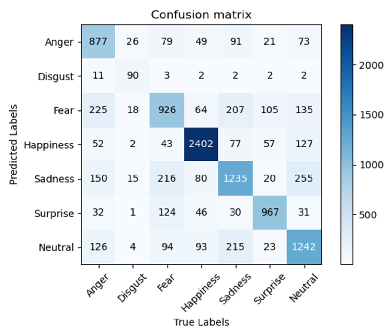 Applsci 15 12461 g009 Applsci 15 12461 g009