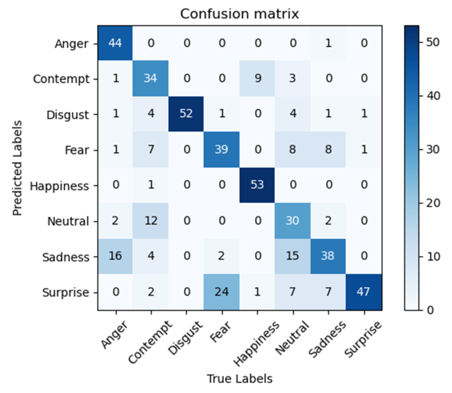 Applsci 15 12461 g010 Applsci 15 12461 g010