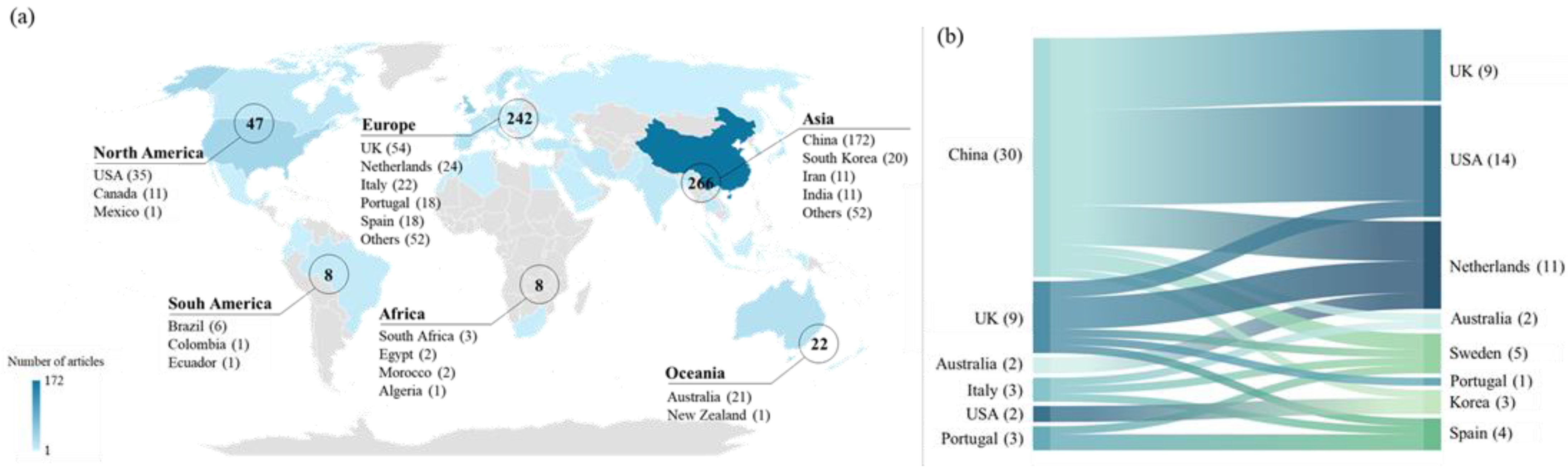 Applsci 15 12462 g003