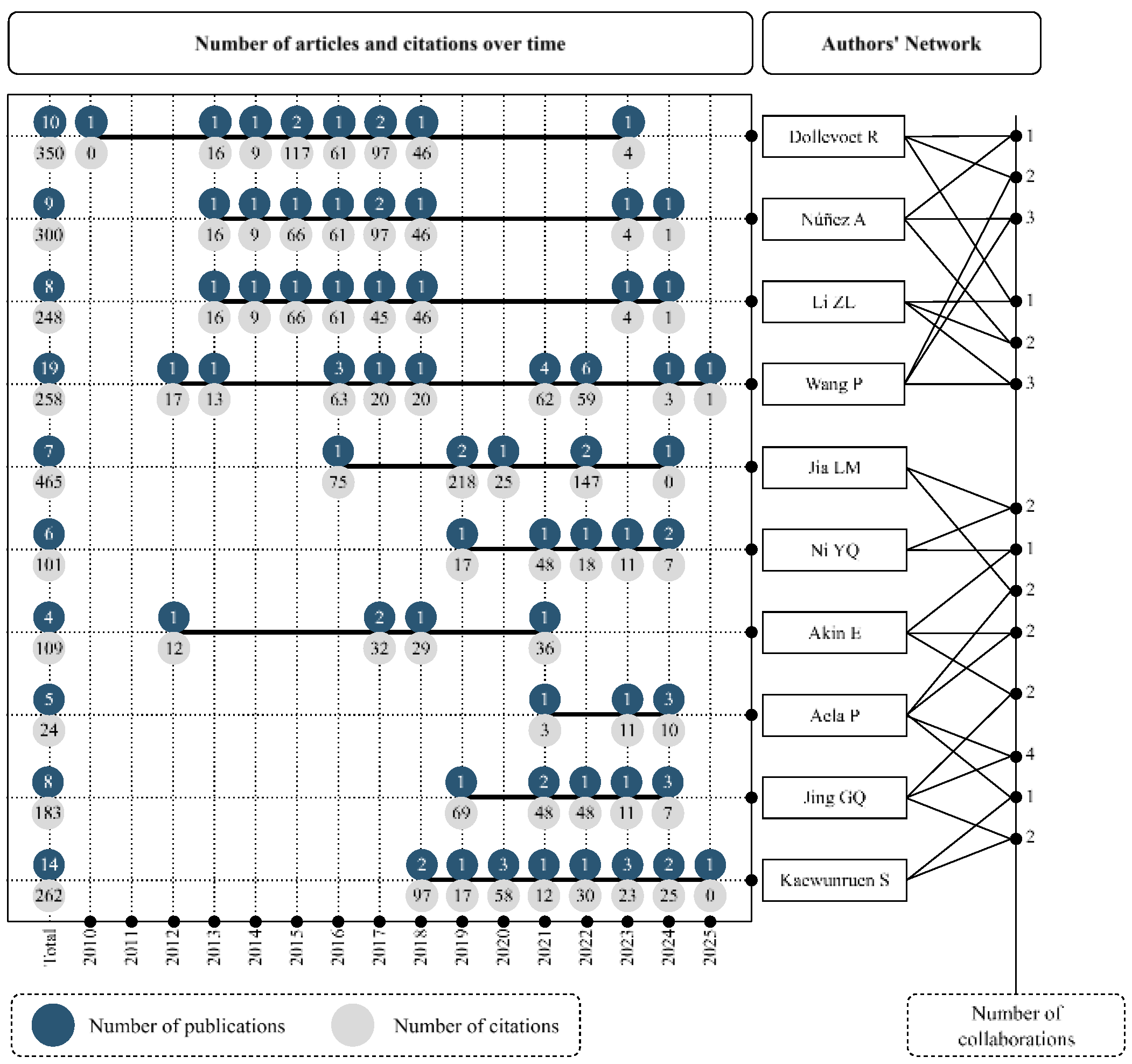 Applsci 15 12462 g005