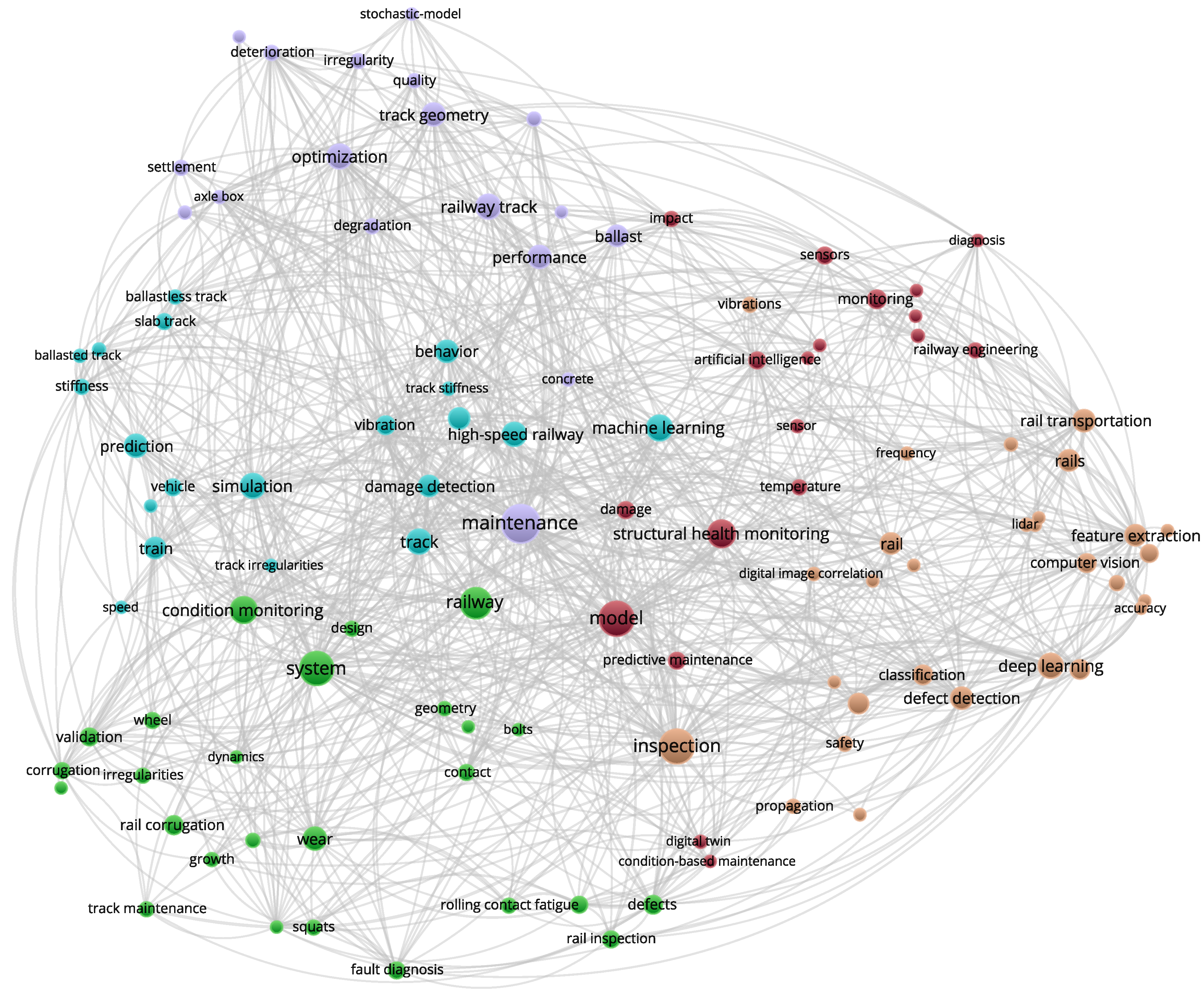 Applsci 15 12462 g006