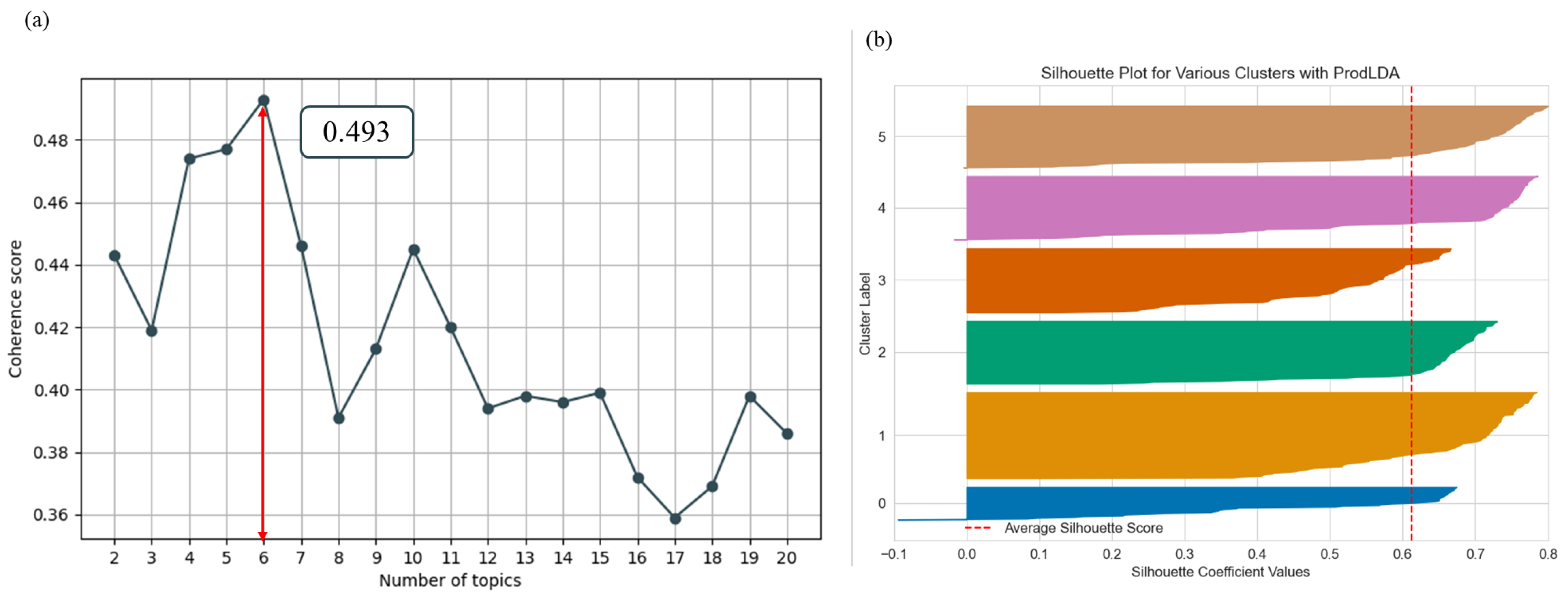 Applsci 15 12462 g007