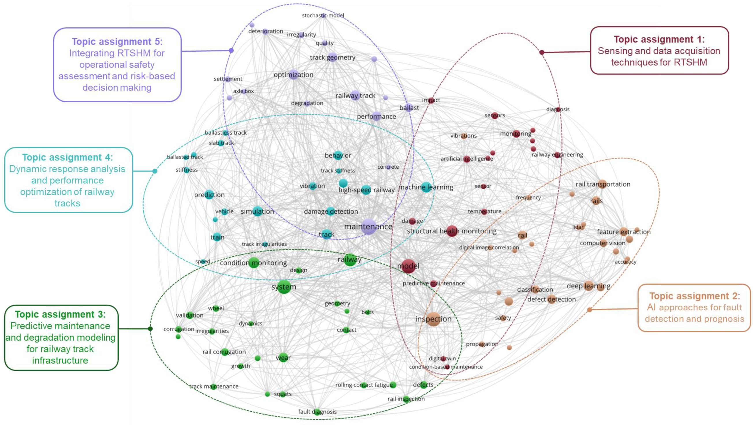 Applsci 15 12462 g008